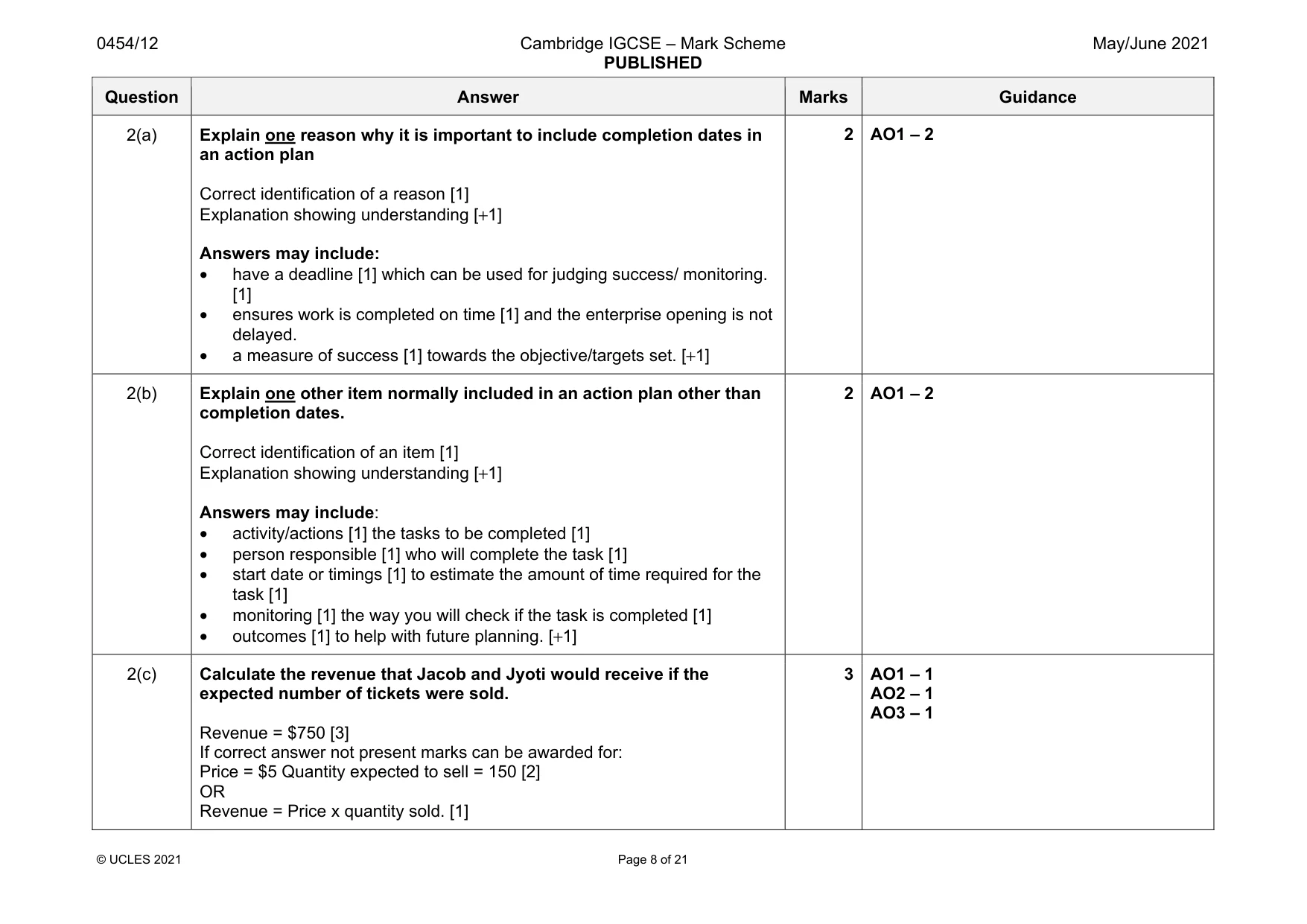 Mark scheme, page 8 of 21