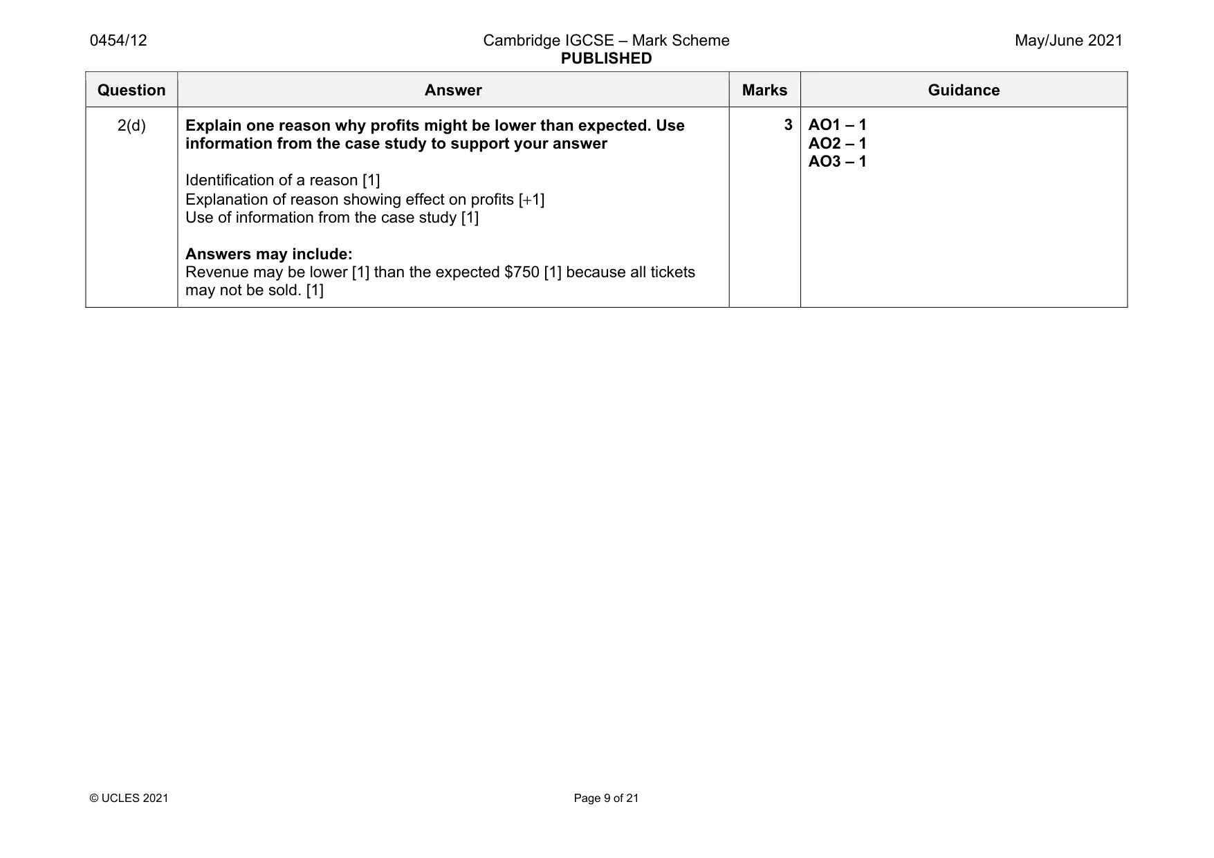 Mark scheme, page 9 of 21