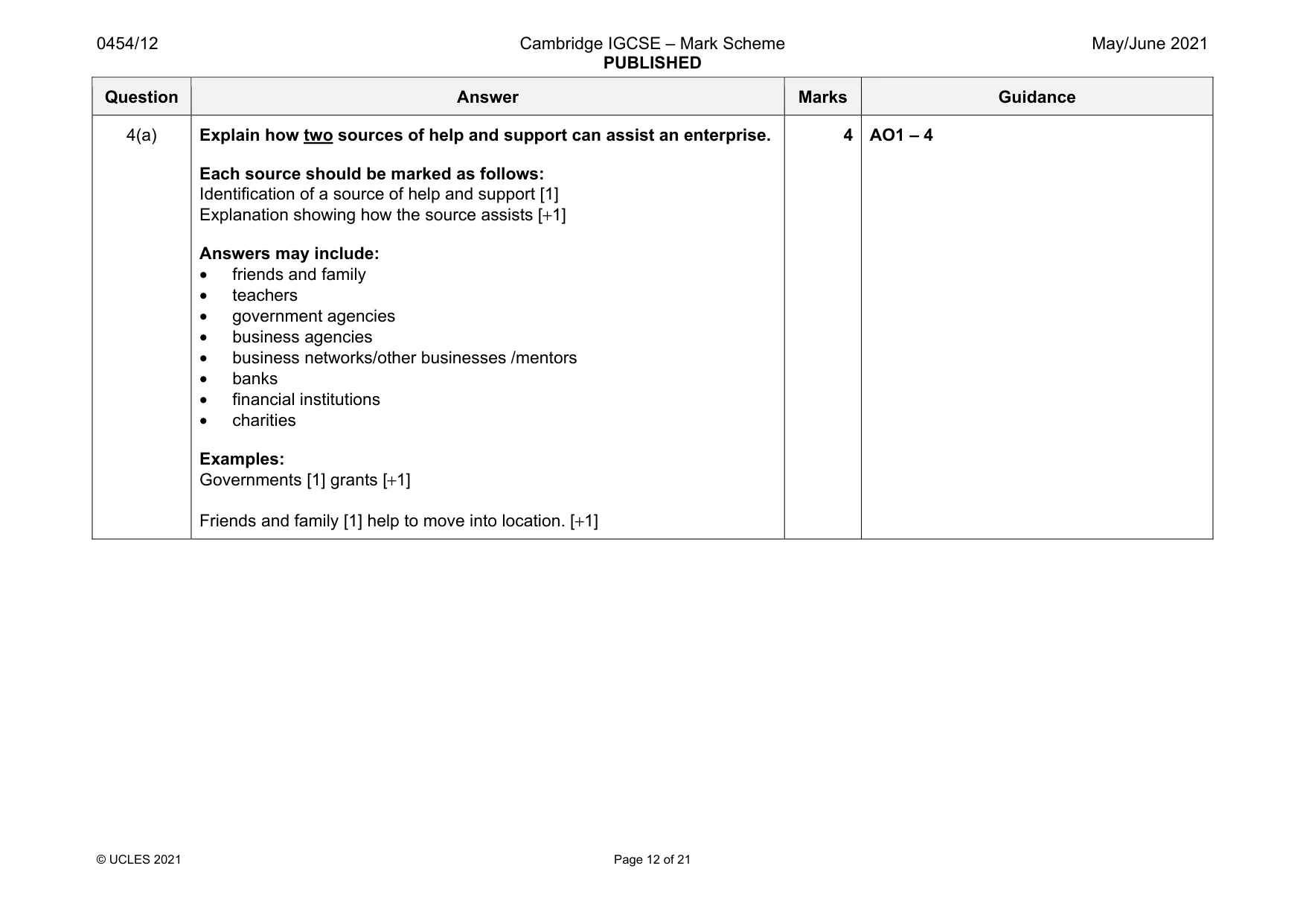 Mark scheme, page 12 of 21