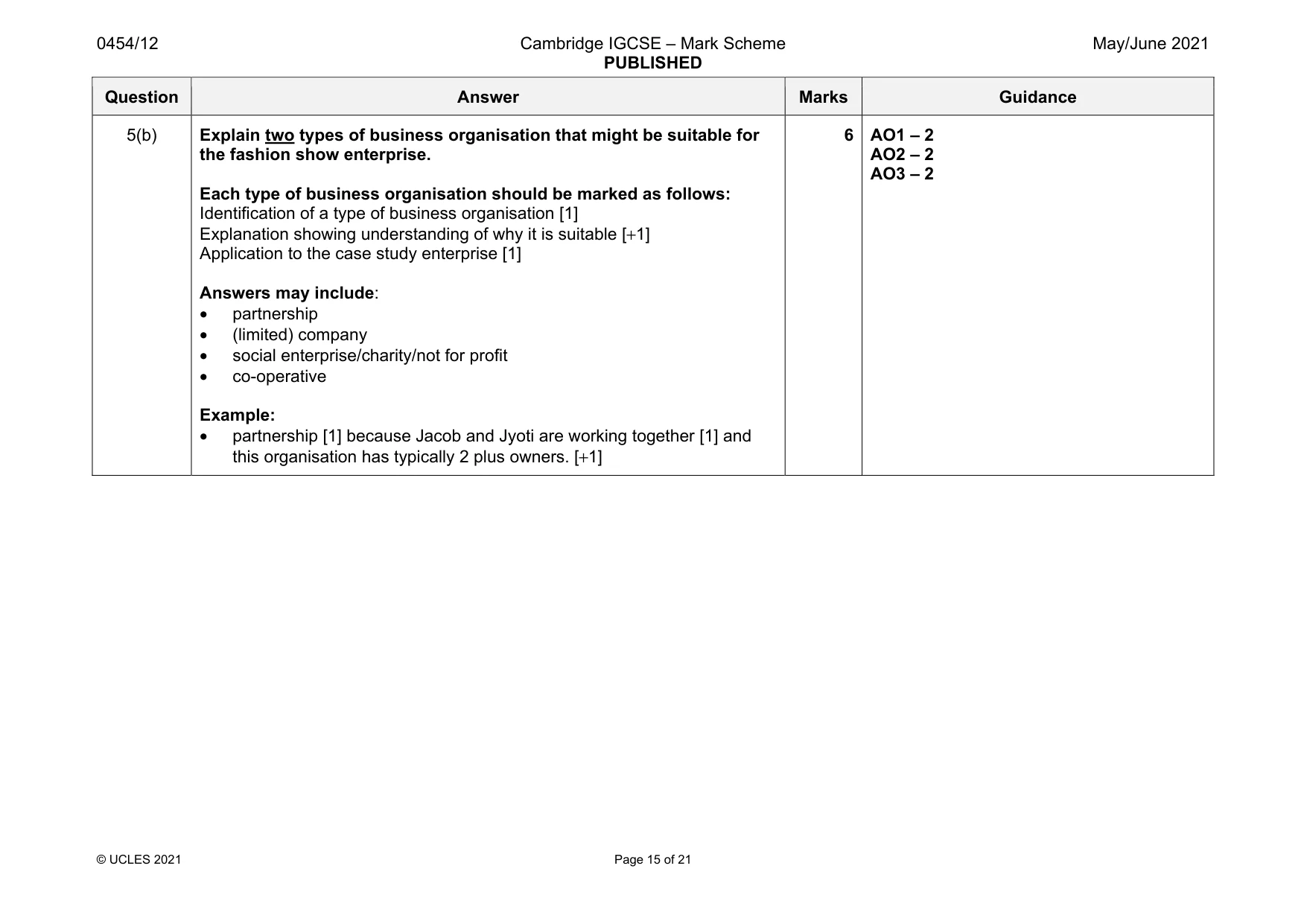 Mark scheme, page 15 of 21