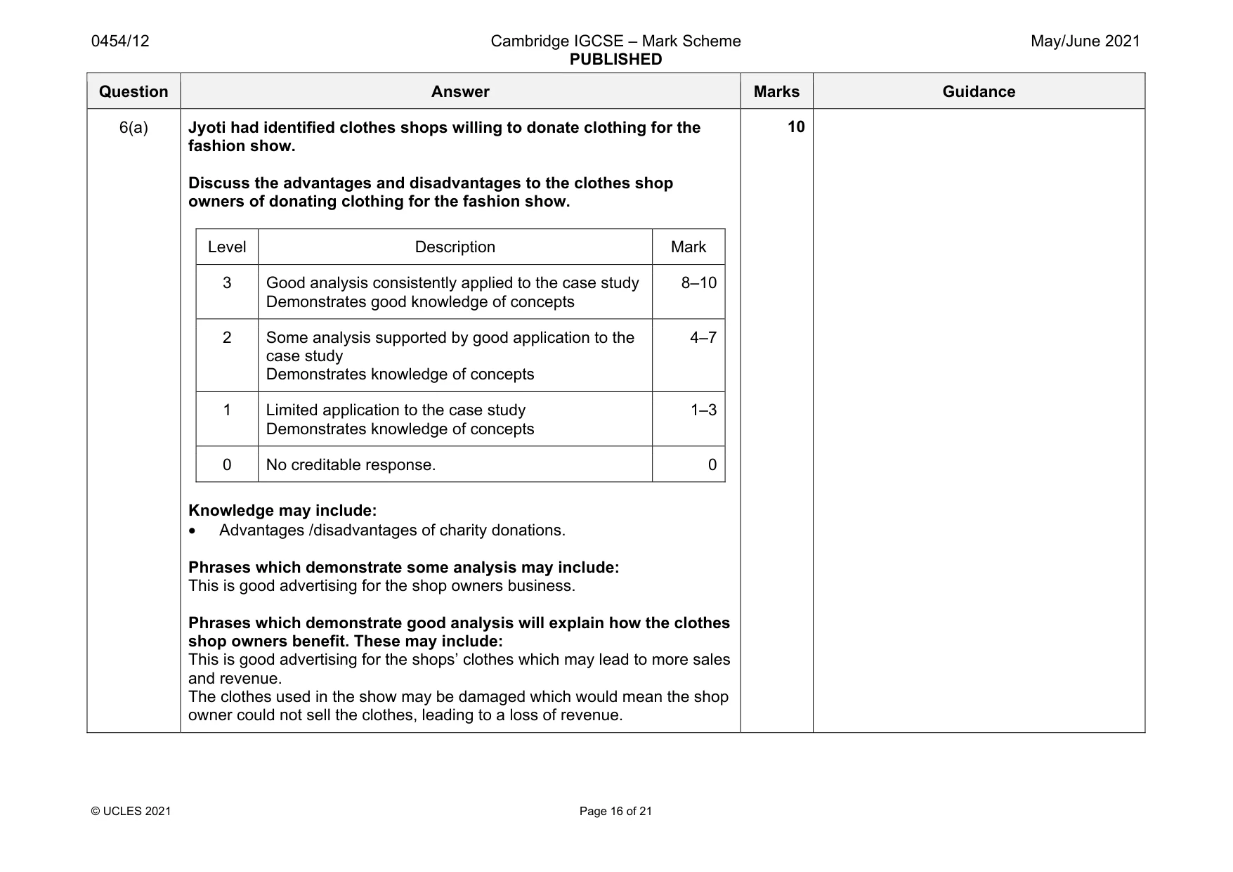Mark scheme, page 16 of 21