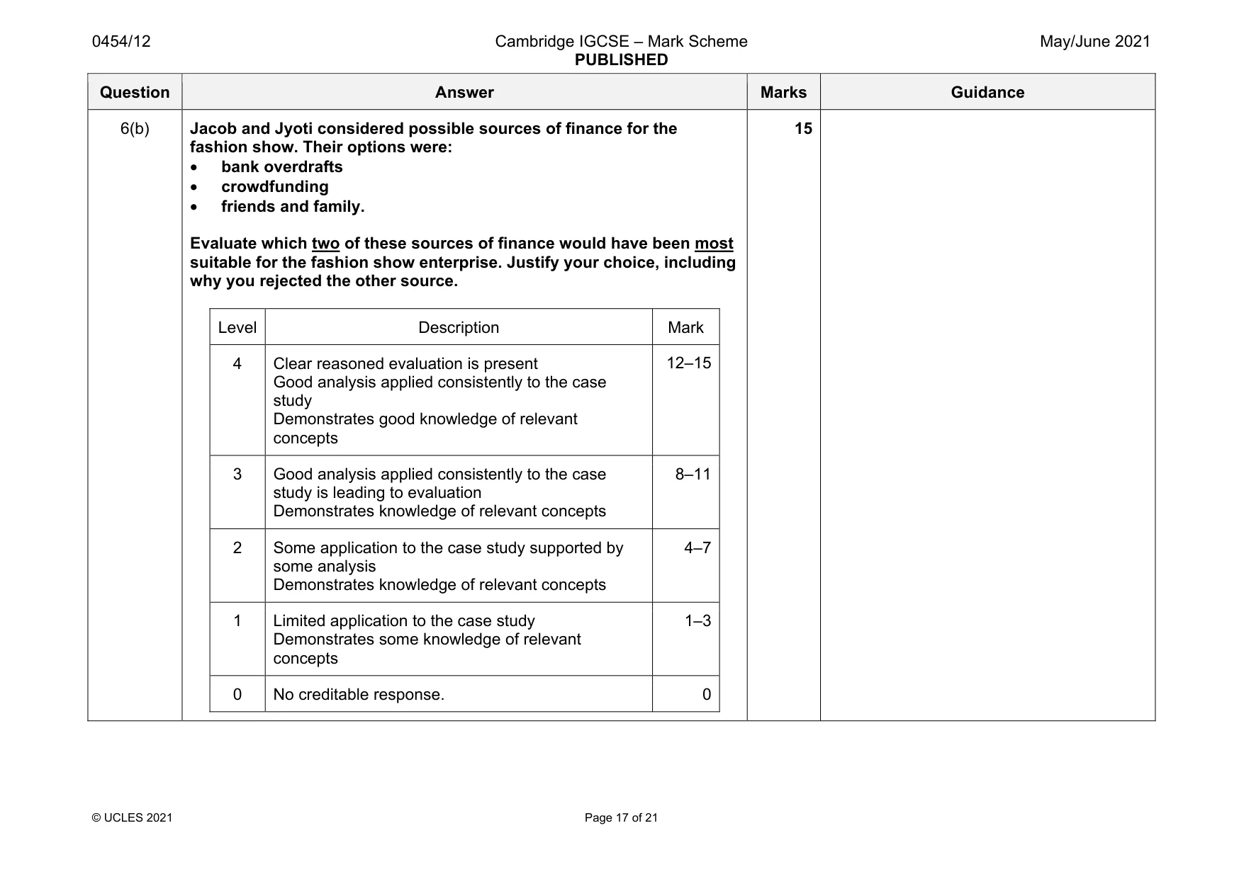 Mark scheme, page 17 of 21