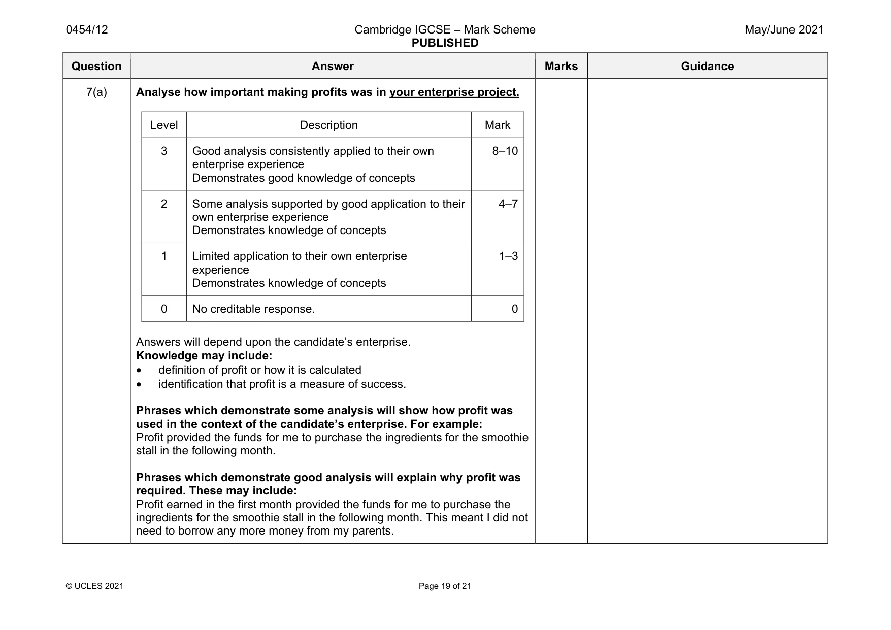 Mark scheme, page 19 of 21