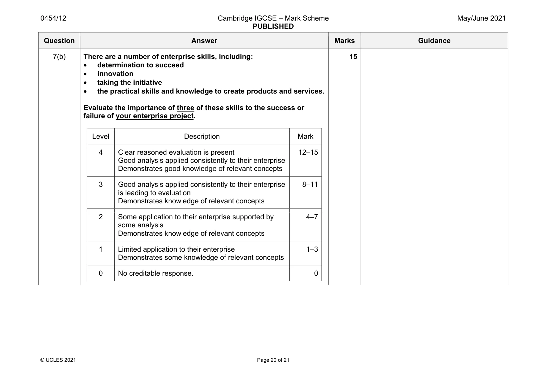Mark scheme, page 20 of 21