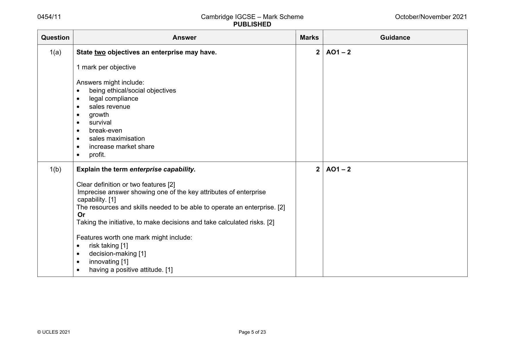 Mark scheme, page 5 of 23