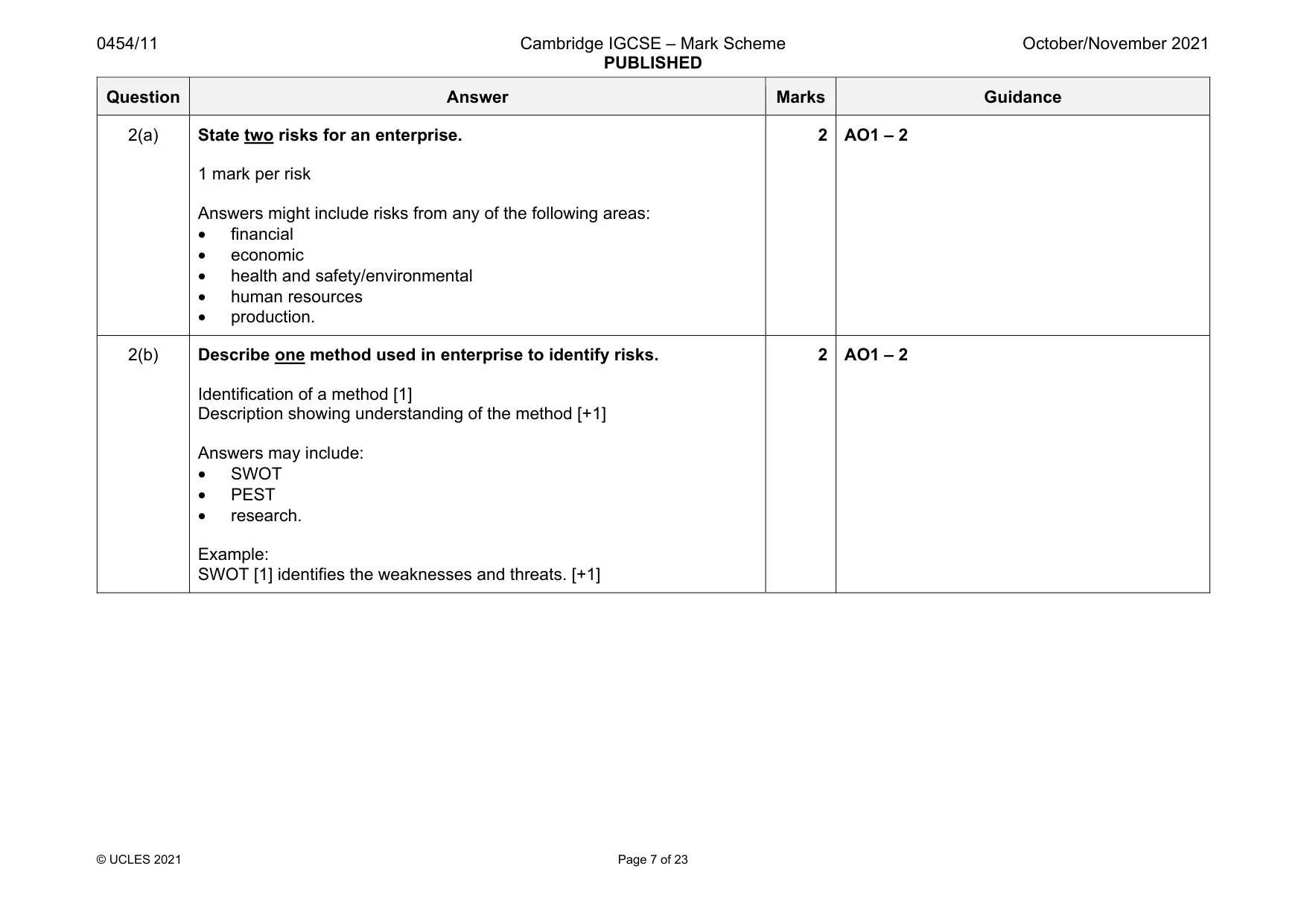 Mark scheme, page 7 of 23