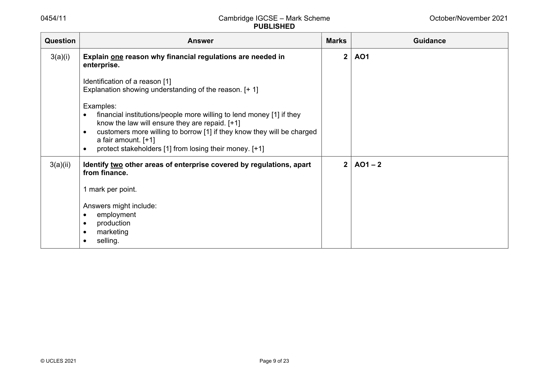 Mark scheme, page 9 of 23