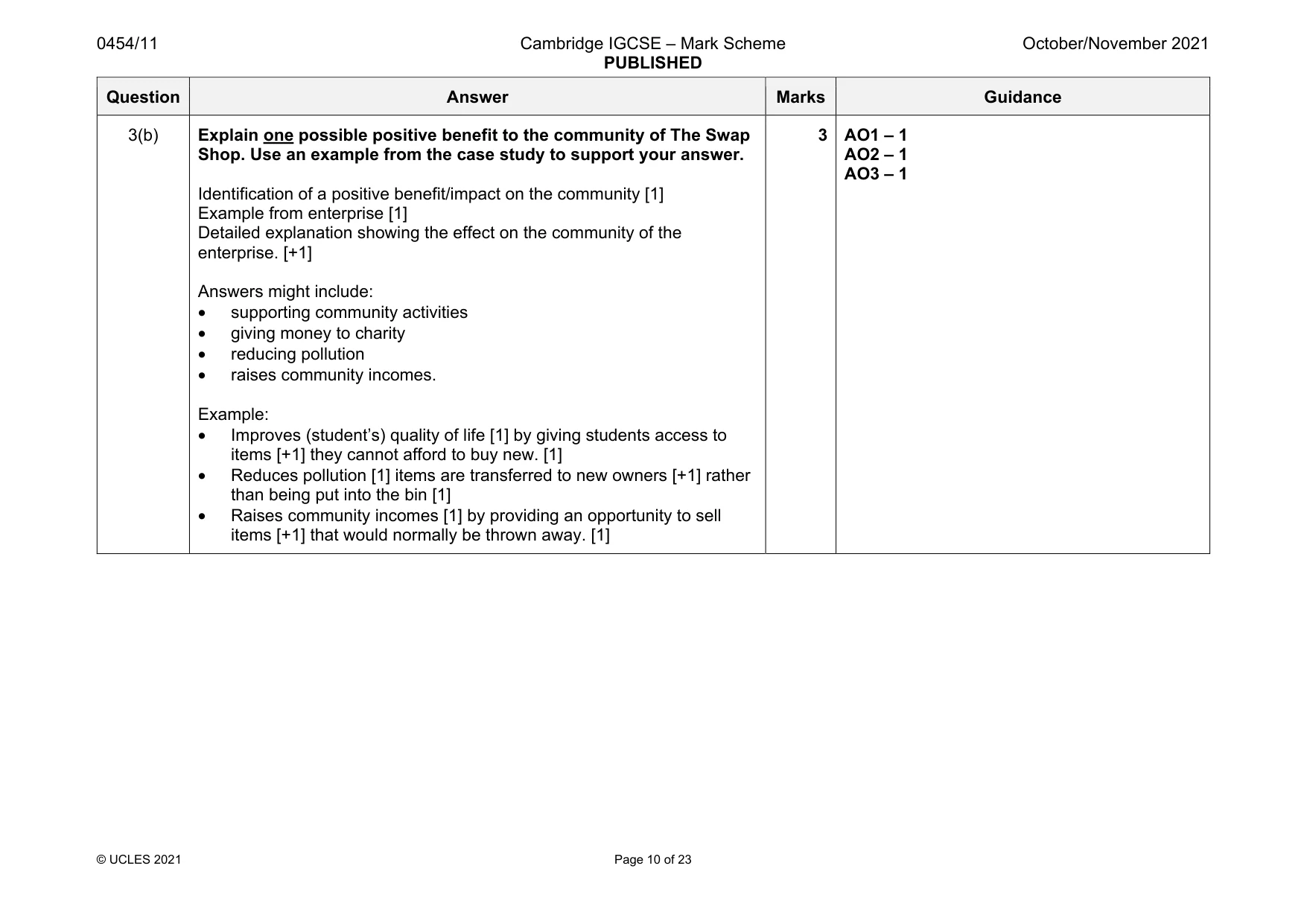 Mark scheme, page 10 of 23
