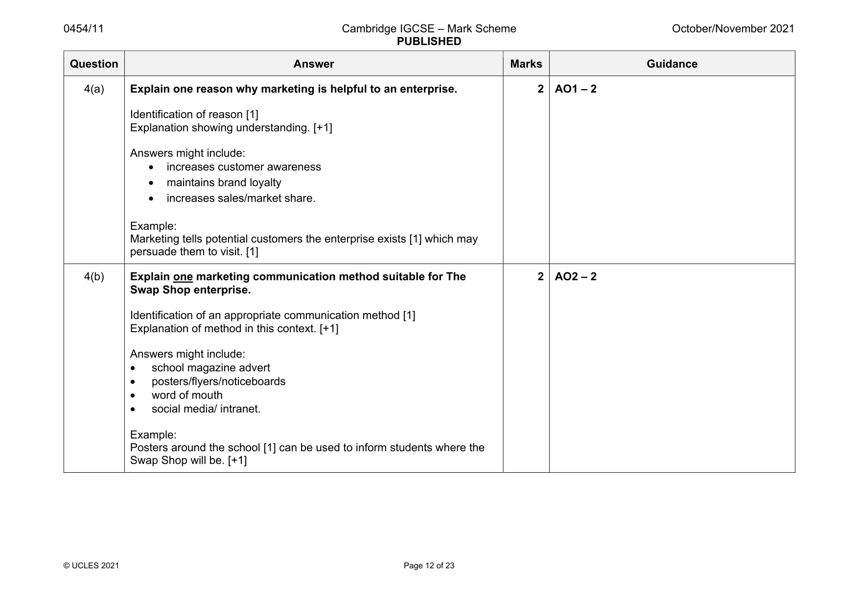 Mark scheme, page 12 of 23