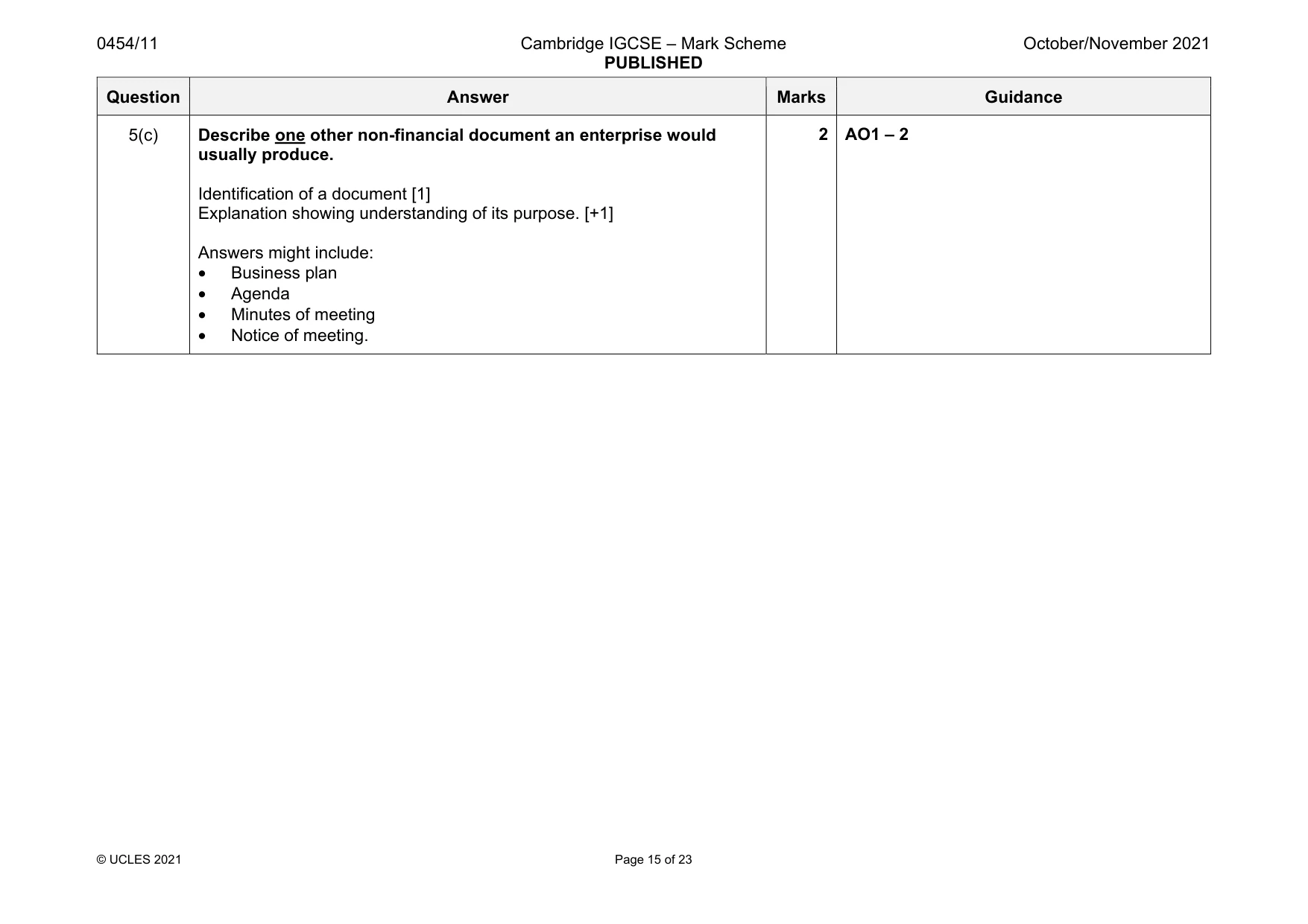 Mark scheme, page 15 of 23