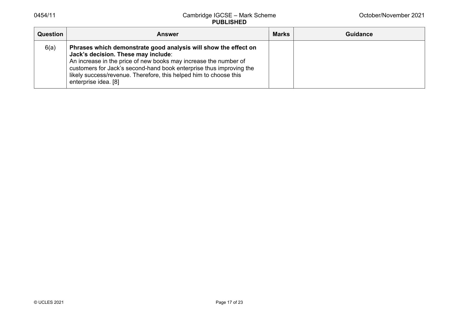 Mark scheme, page 17 of 23