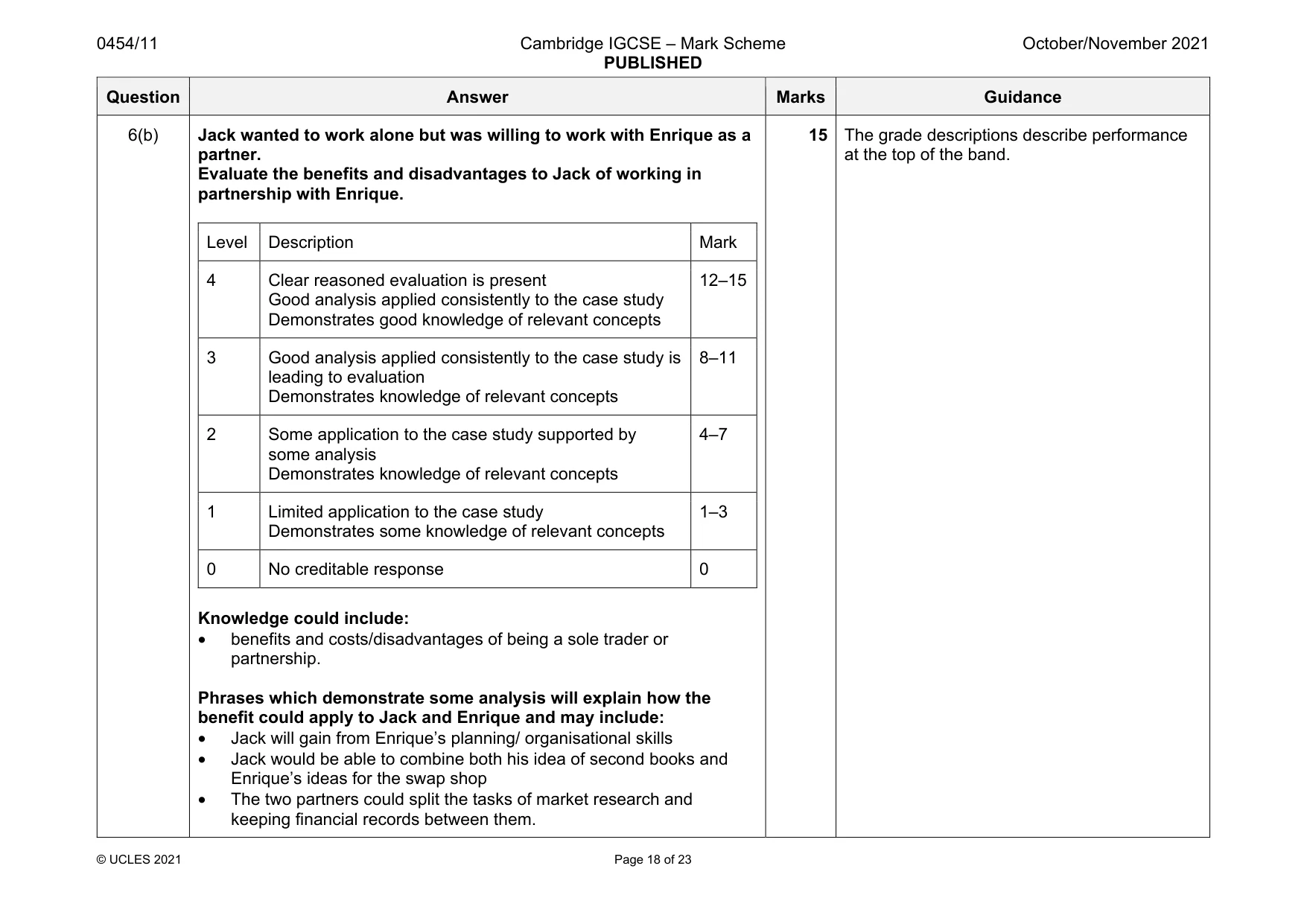 Mark scheme, page 18 of 23