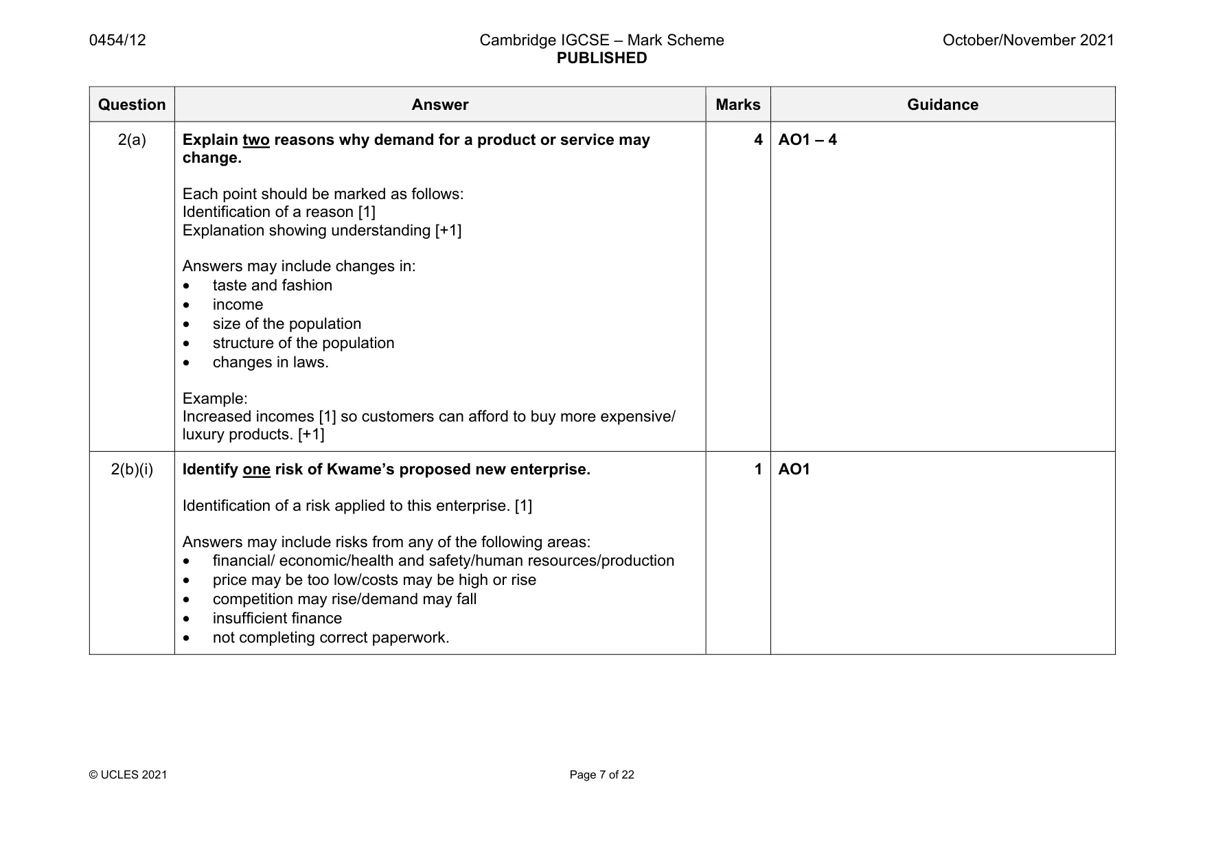Mark scheme, page 7 of 22