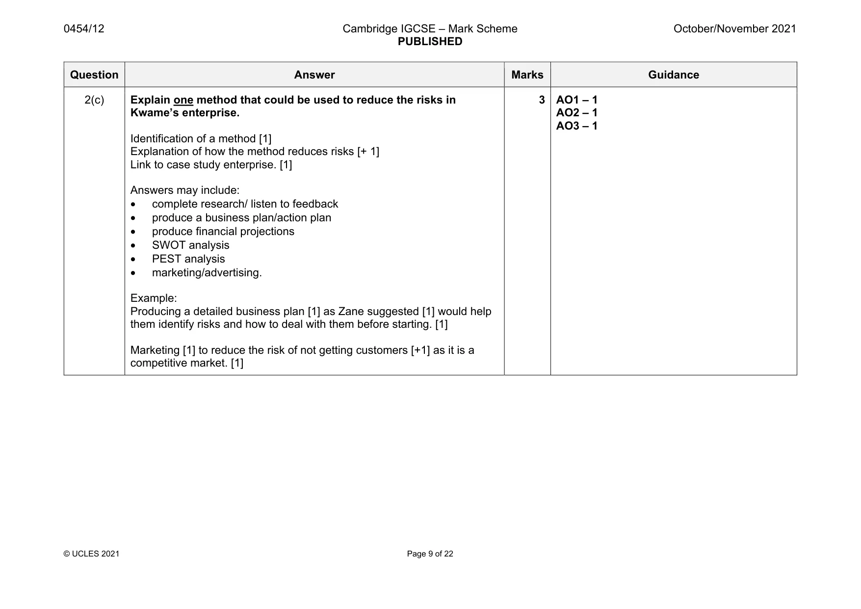 Mark scheme, page 9 of 22