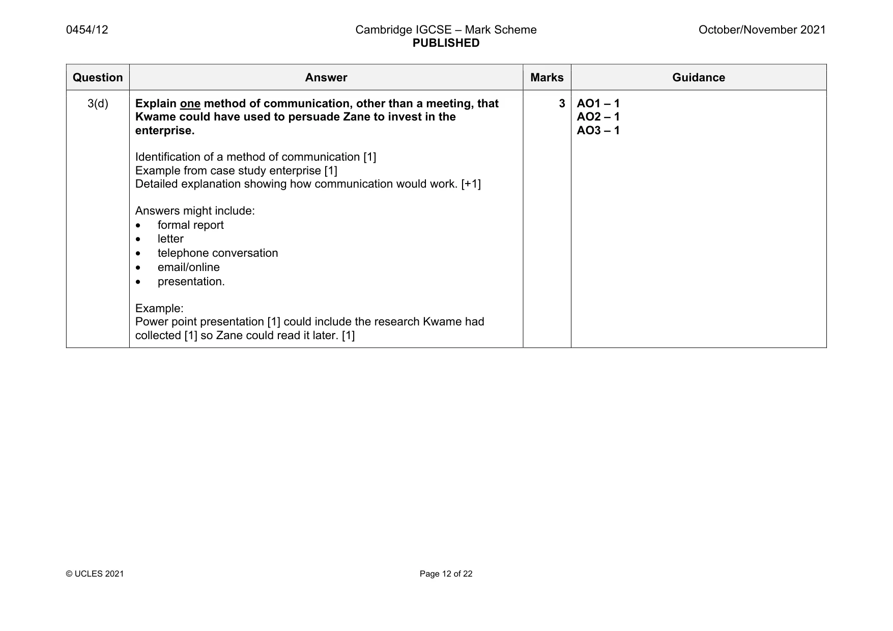 Mark scheme, page 12 of 22