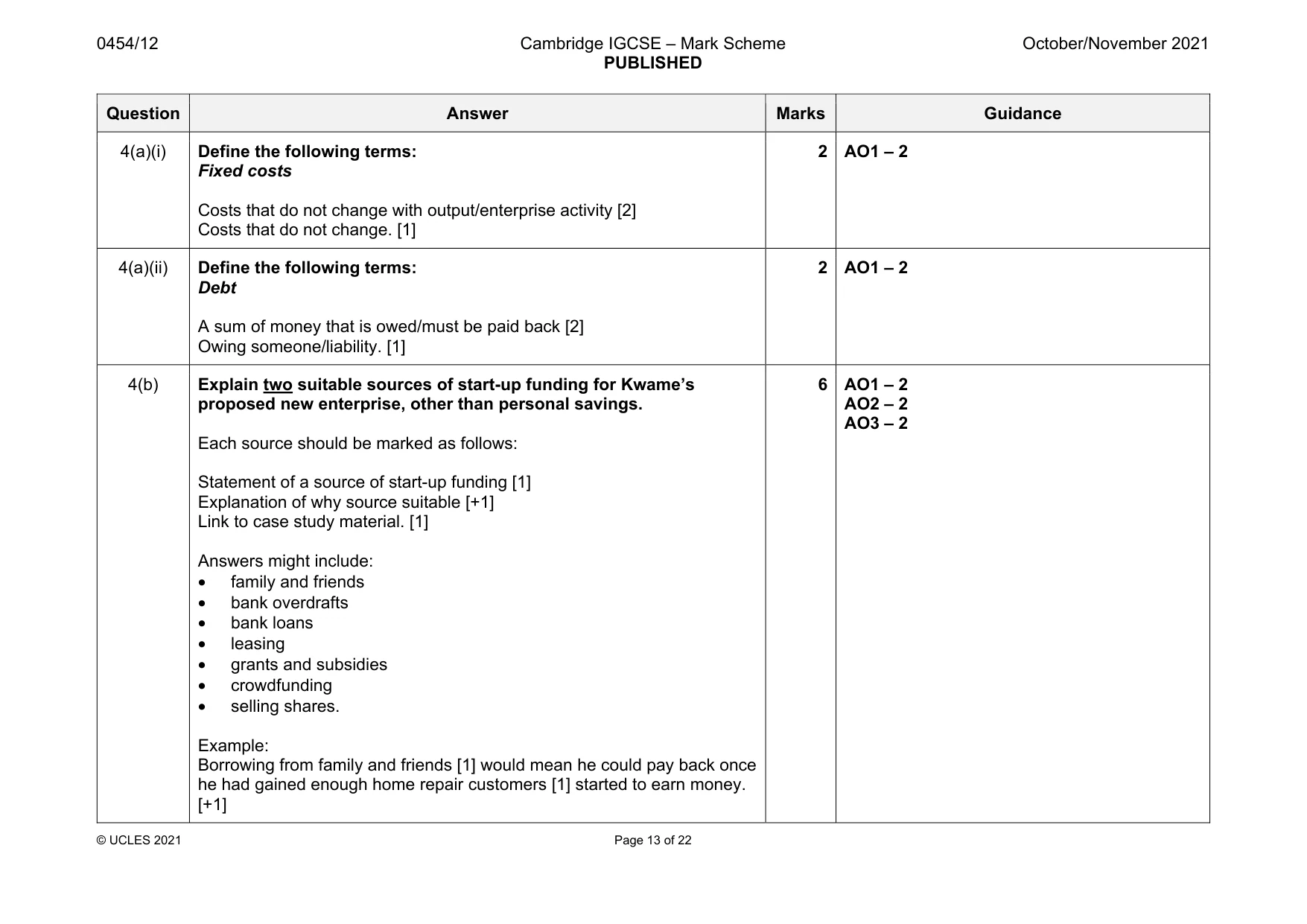 Mark scheme, page 13 of 22