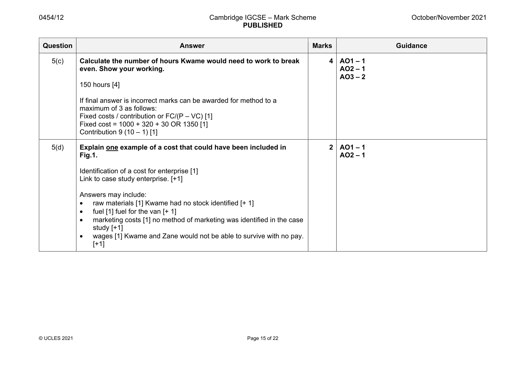 Mark scheme, page 15 of 22