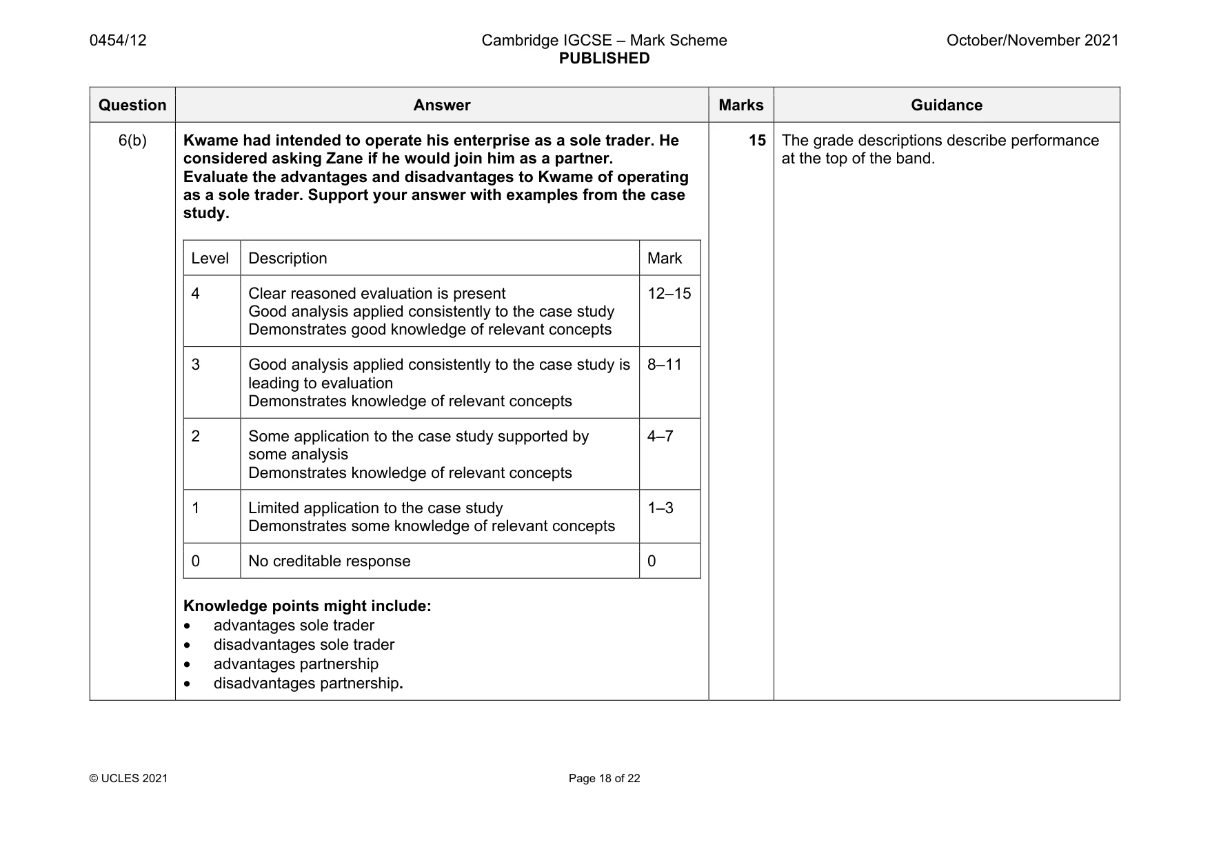Mark scheme, page 18 of 22