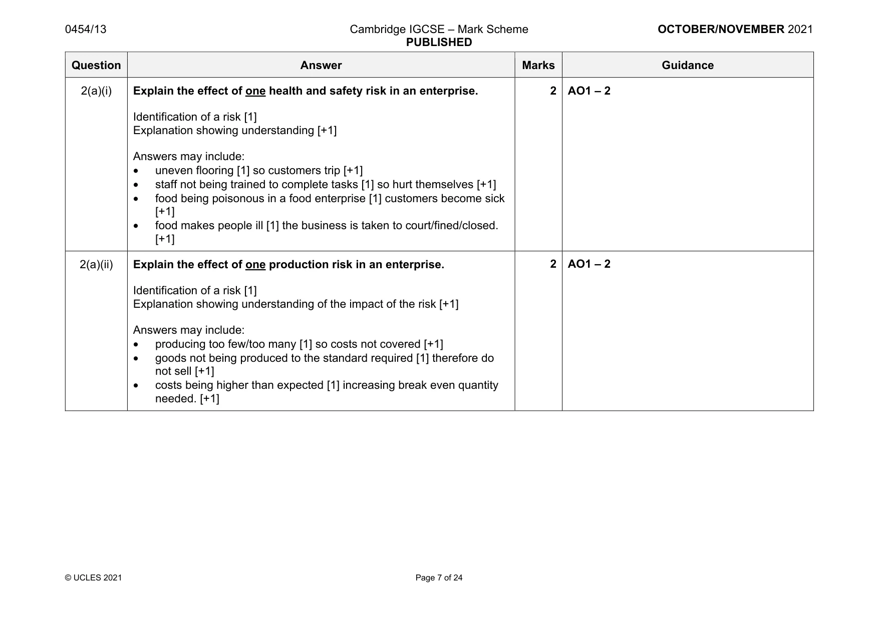 Mark scheme, page 7 of 24