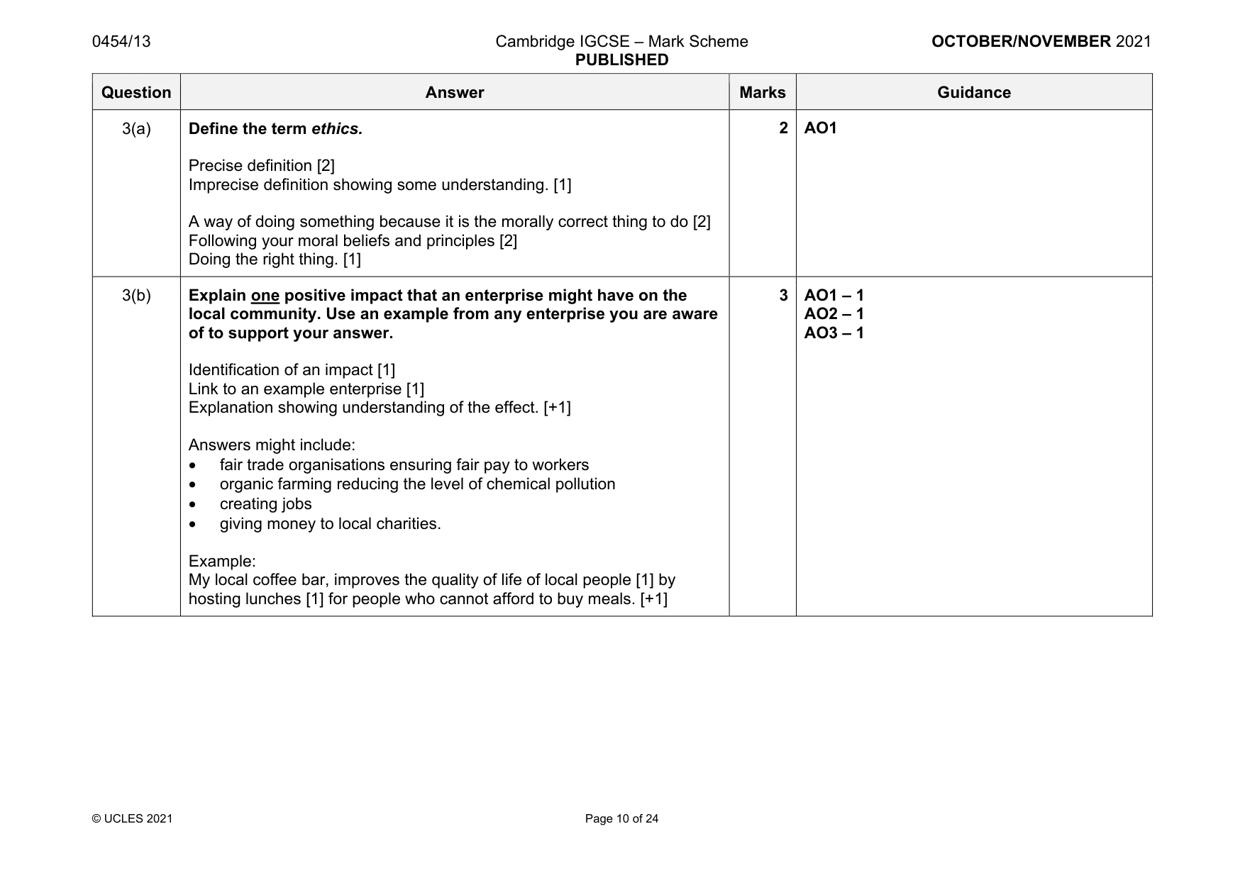 Mark scheme, page 10 of 24