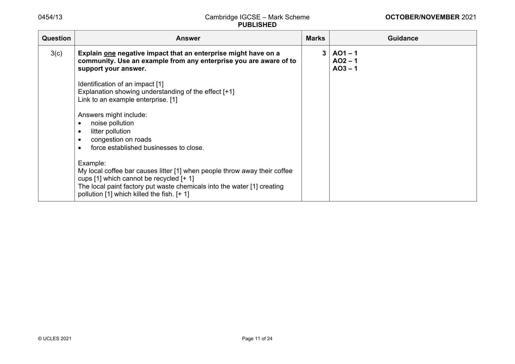 Mark scheme, page 11 of 24