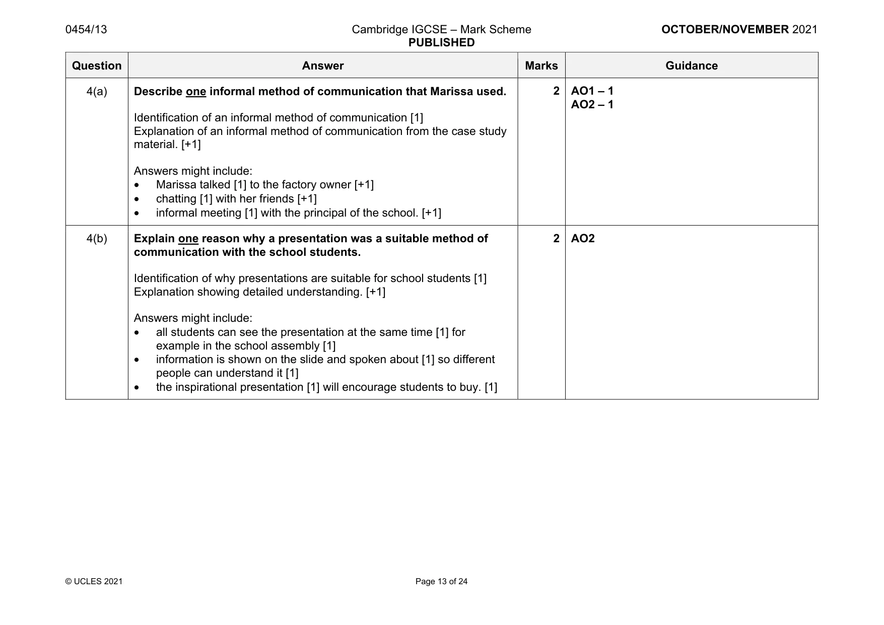 Mark scheme, page 13 of 24