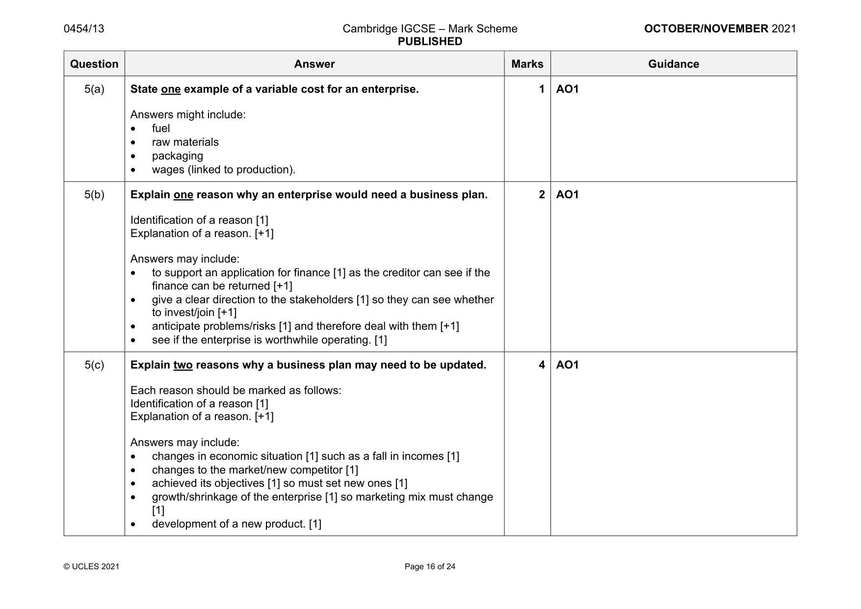 Mark scheme, page 16 of 24