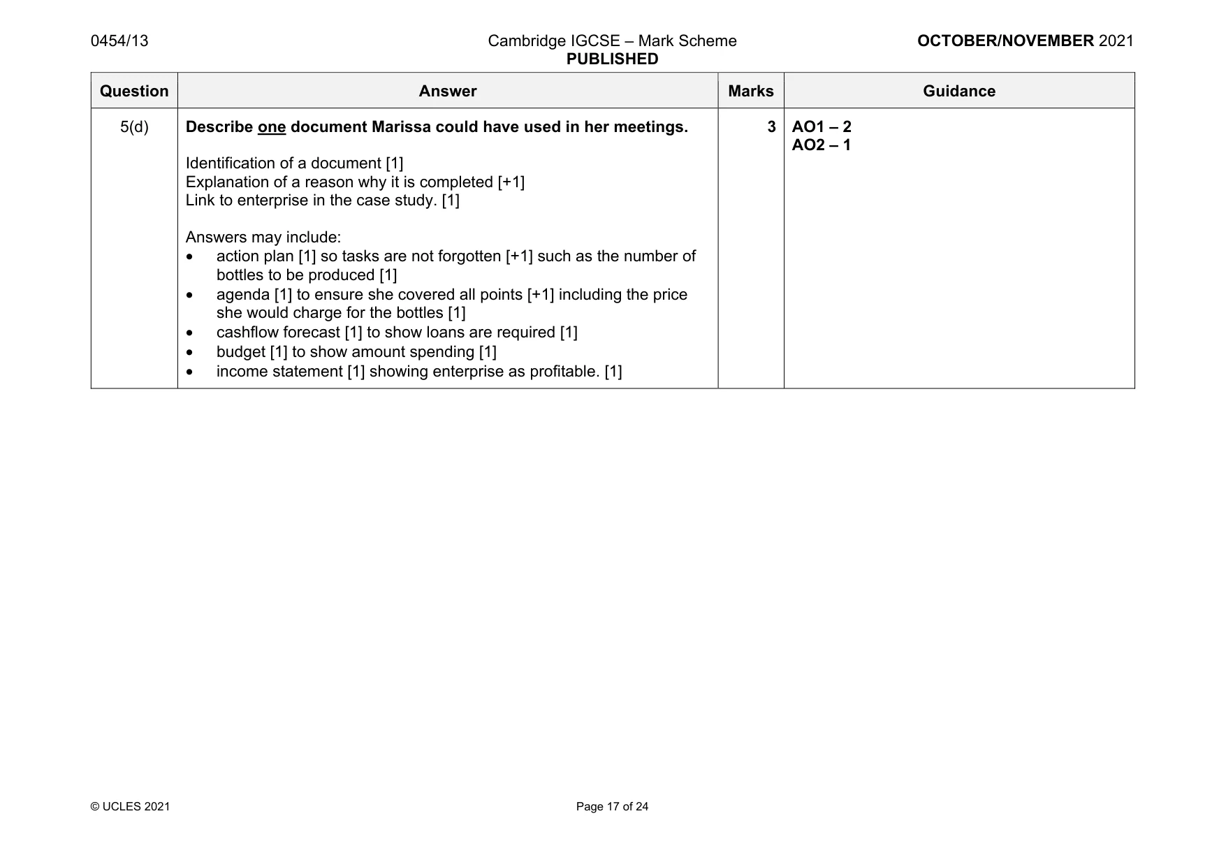 Mark scheme, page 17 of 24