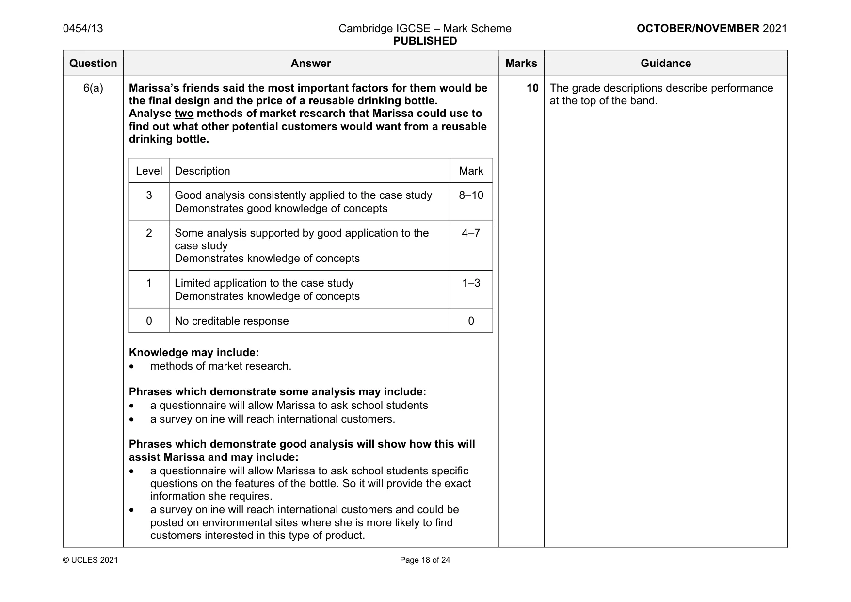 Mark scheme, page 18 of 24