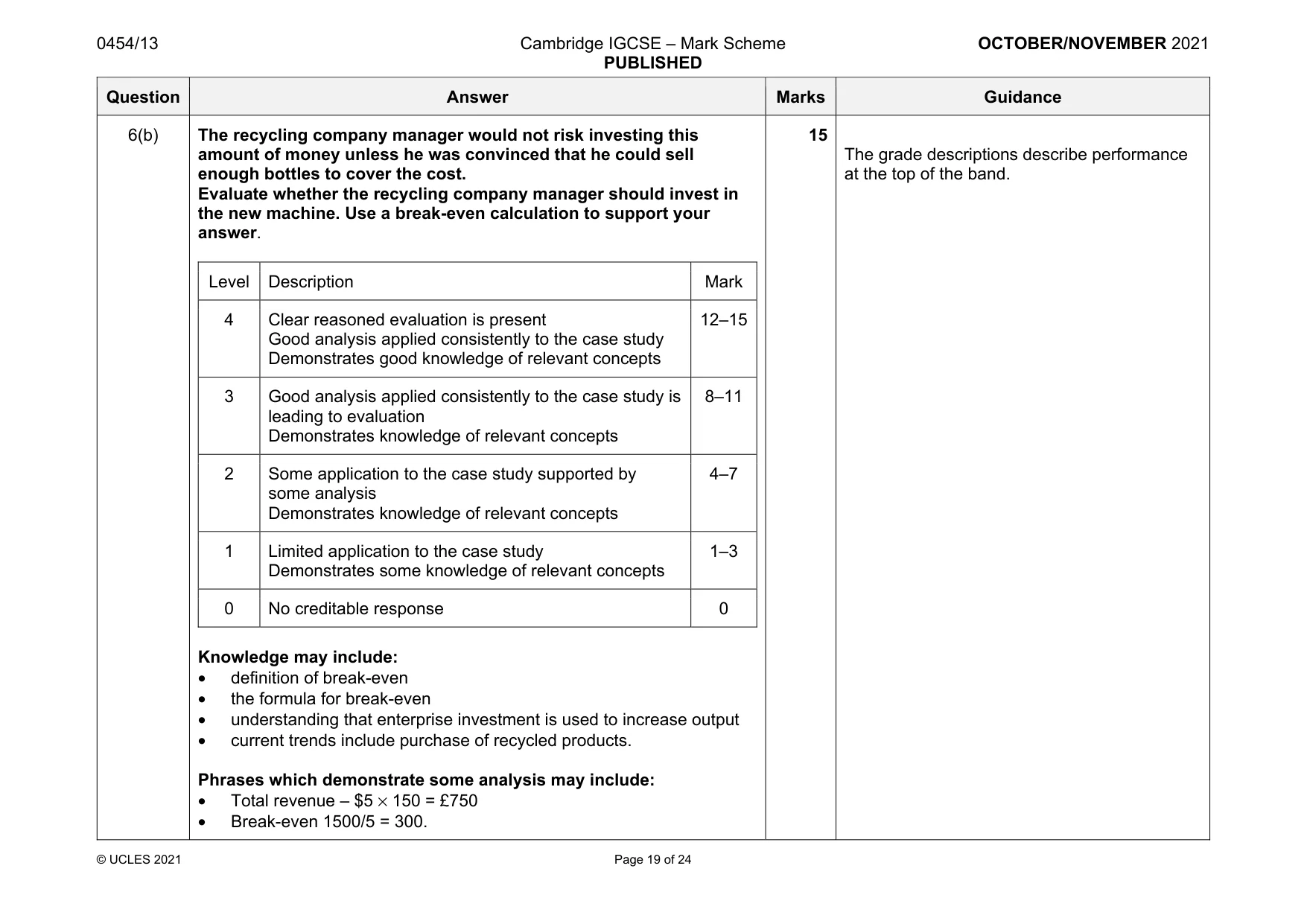 Mark scheme, page 19 of 24