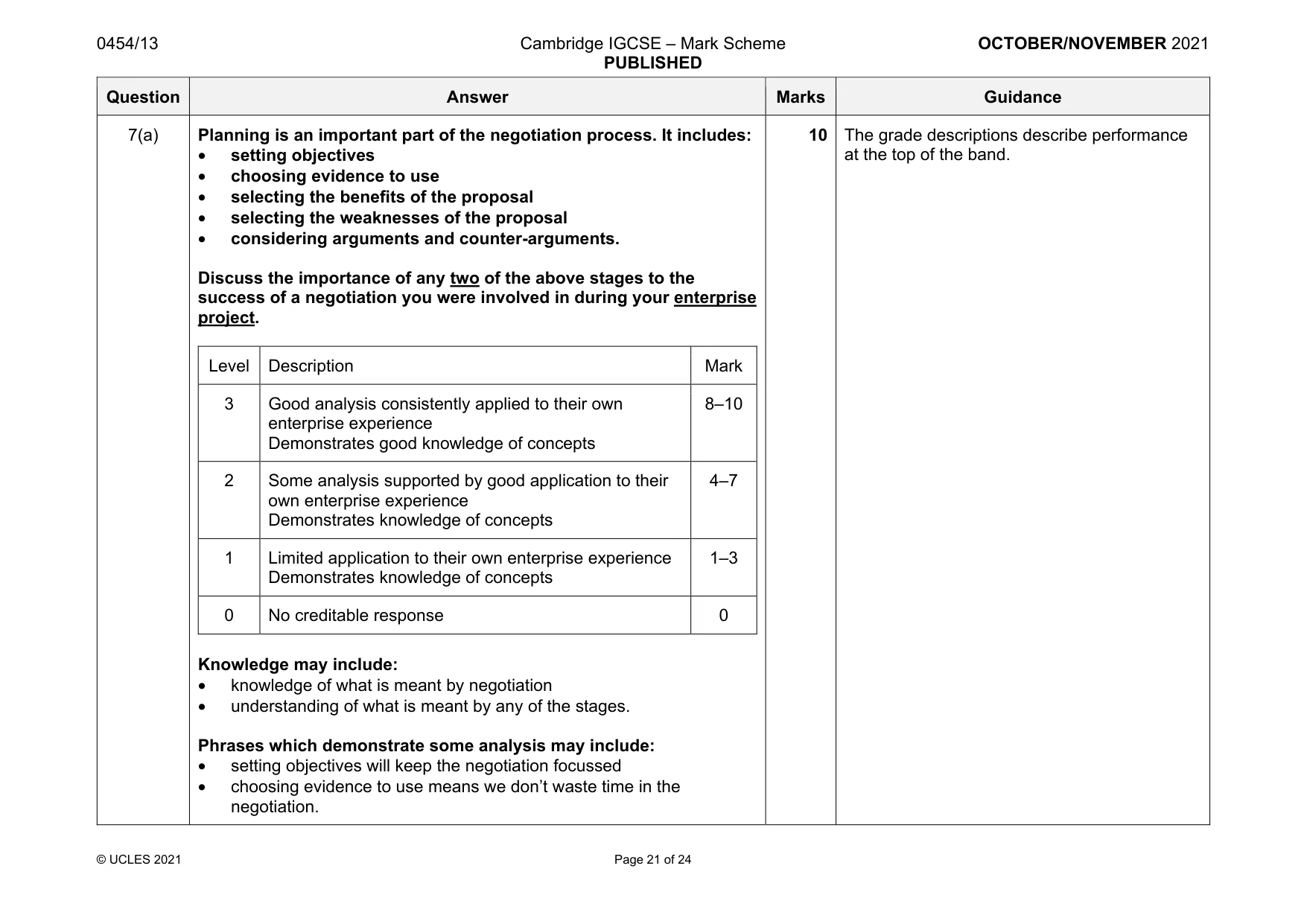 Mark scheme, page 21 of 24