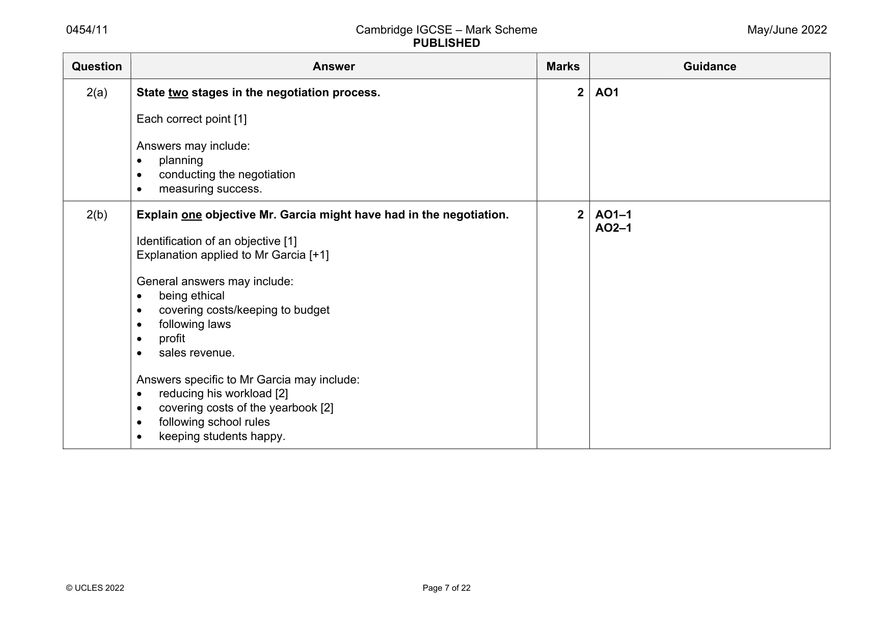 Mark scheme, page 7 of 22