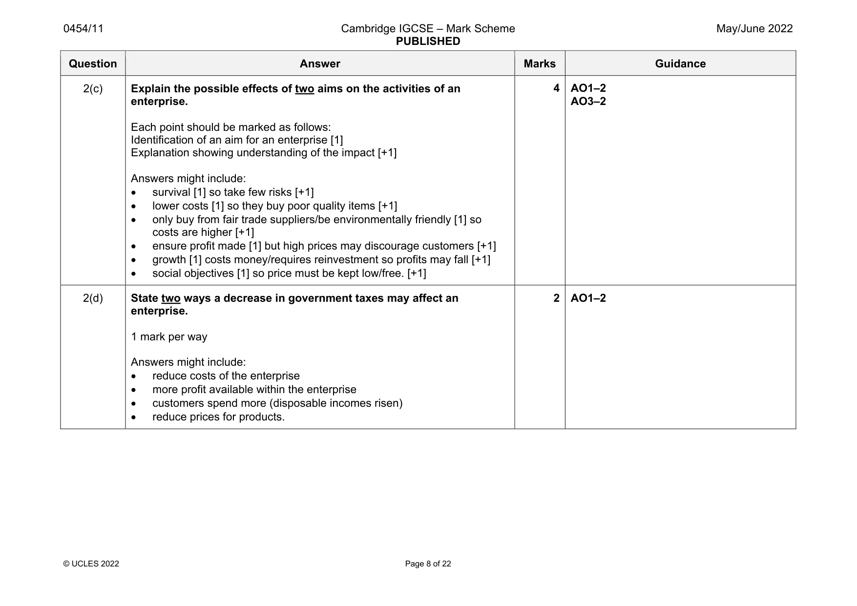 Mark scheme, page 8 of 22