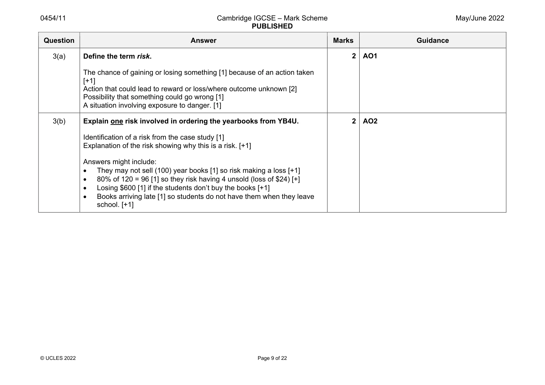 Mark scheme, page 9 of 22