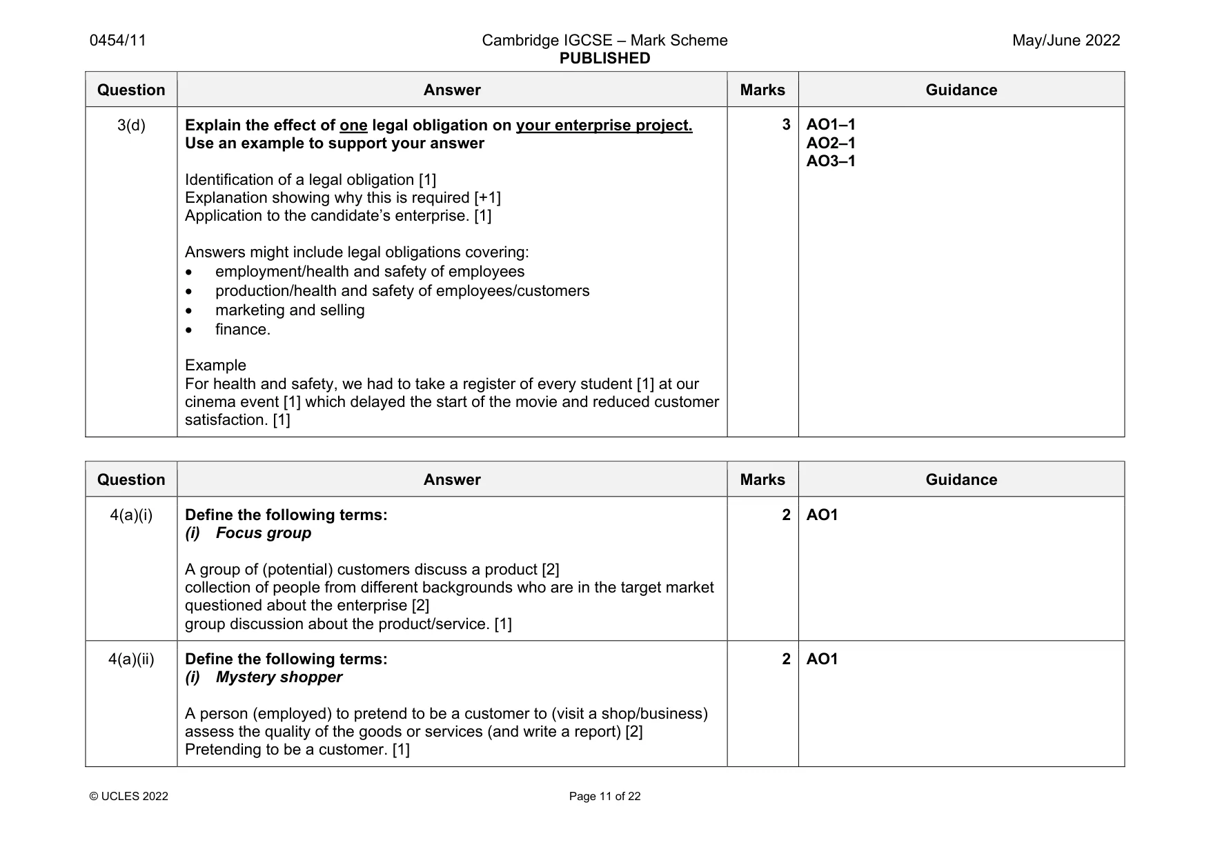 Mark scheme, page 11 of 22
