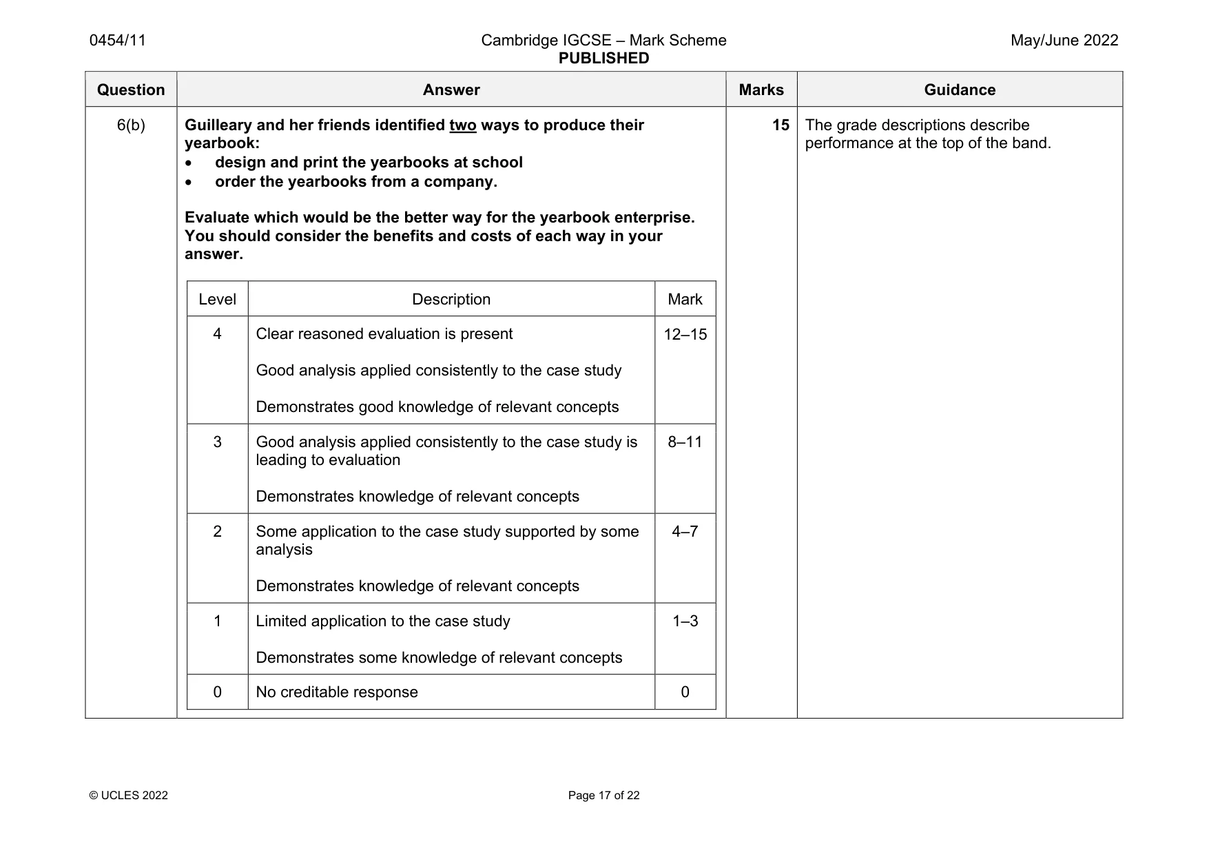 Mark scheme, page 17 of 22