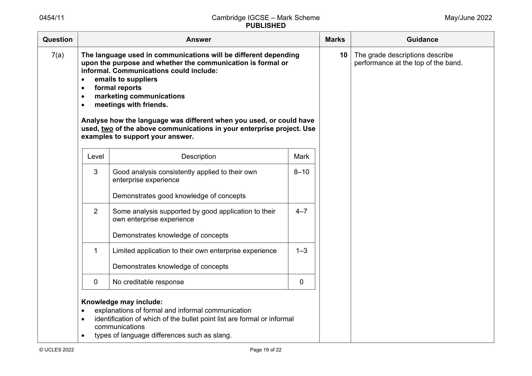 Mark scheme, page 19 of 22