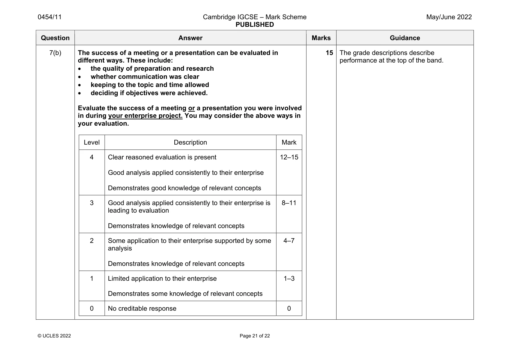 Mark scheme, page 21 of 22