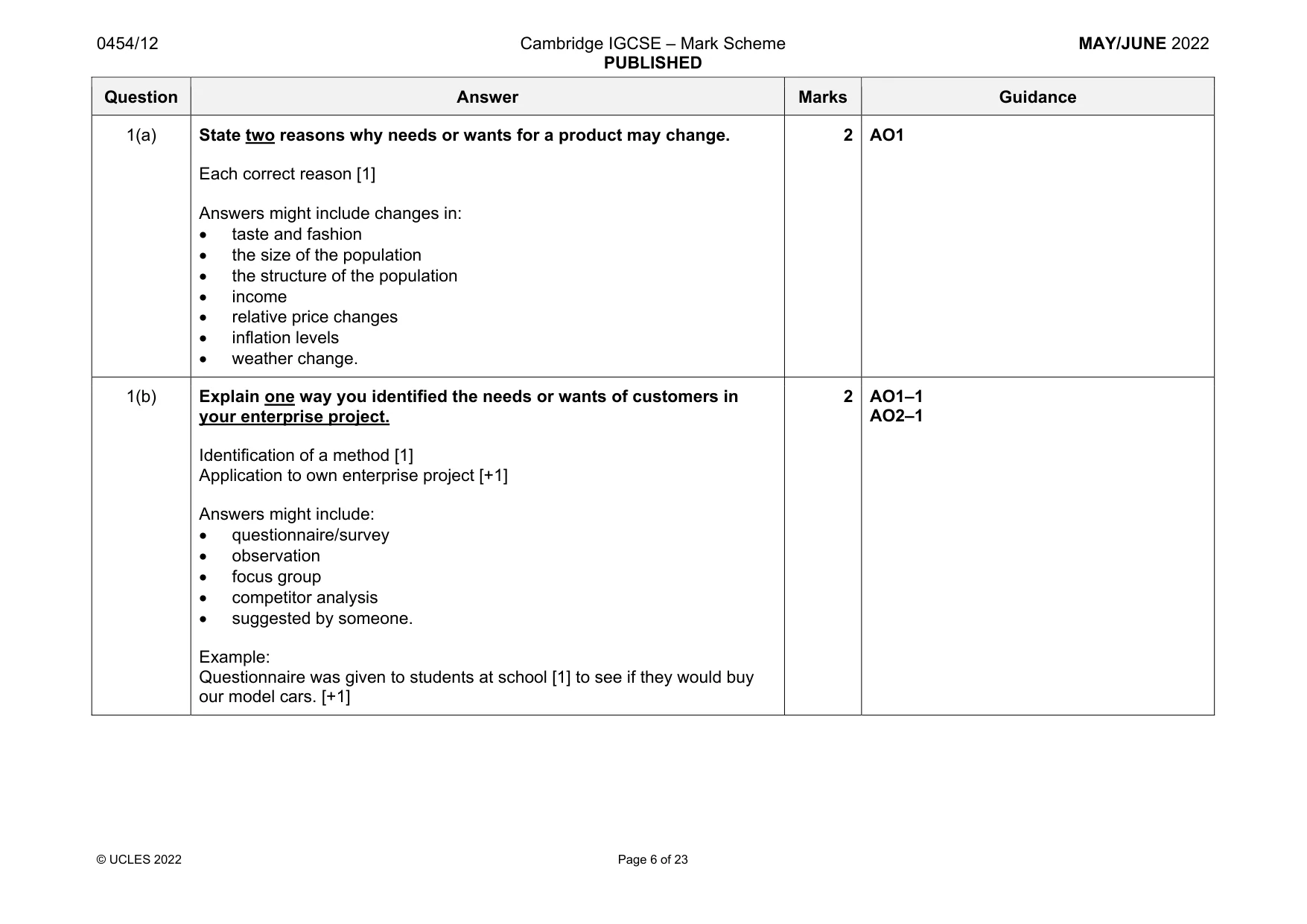 Mark scheme, page 6 of 23