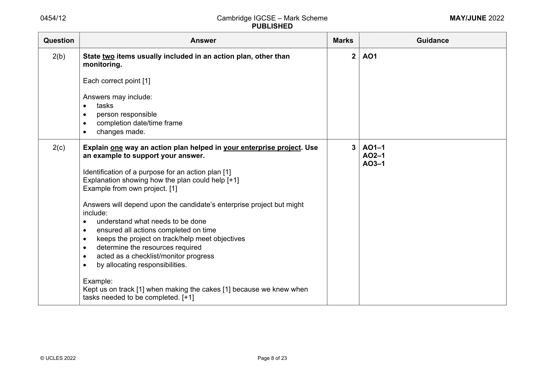 Mark scheme, page 8 of 23