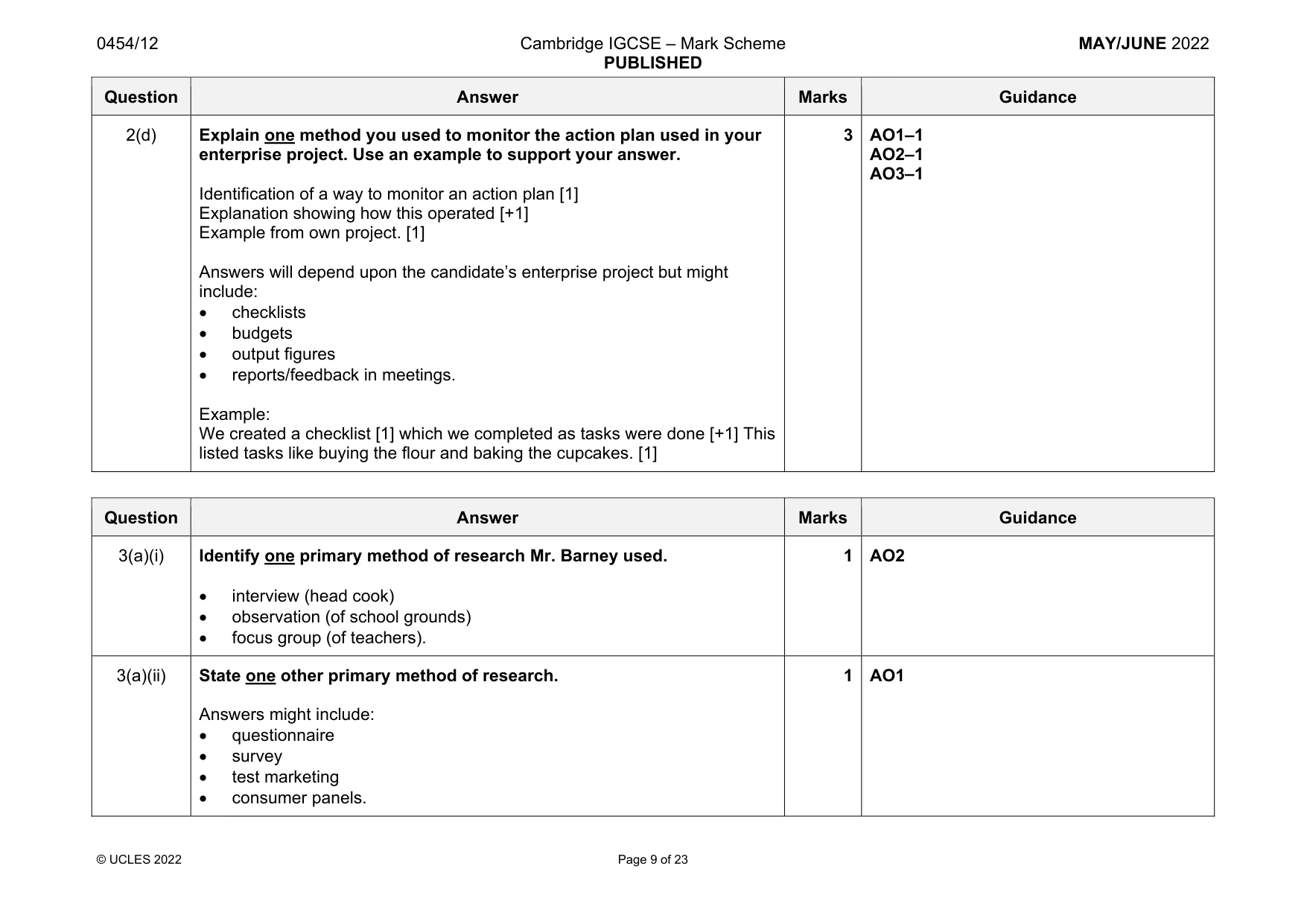 Mark scheme, page 9 of 23