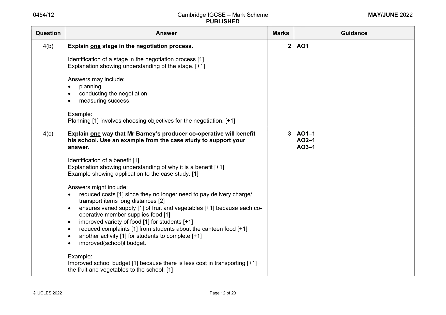 Mark scheme, page 12 of 23