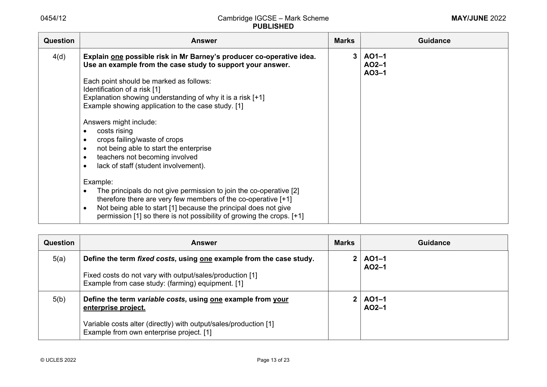 Mark scheme, page 13 of 23