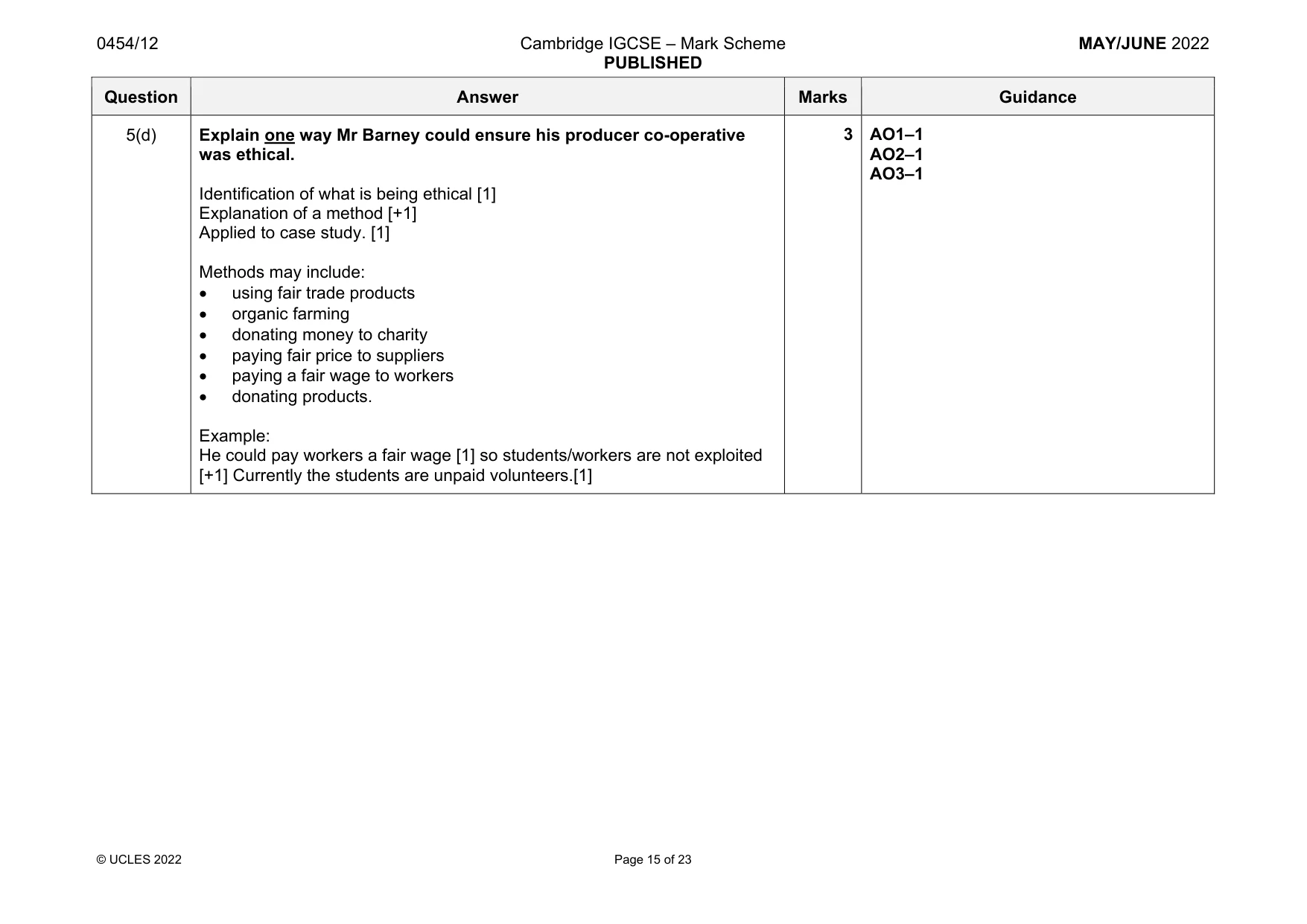 Mark scheme, page 15 of 23