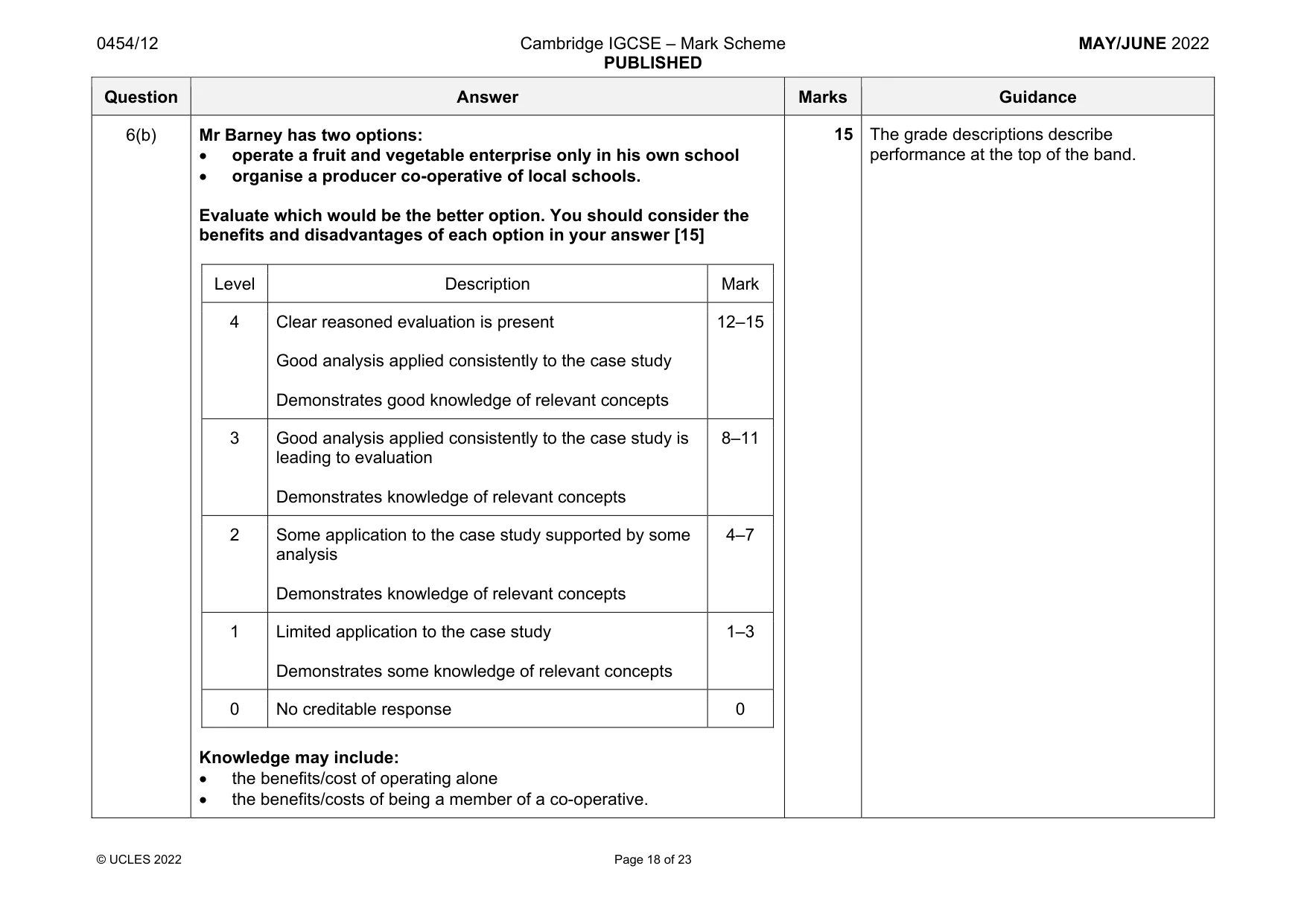 Mark scheme, page 18 of 23