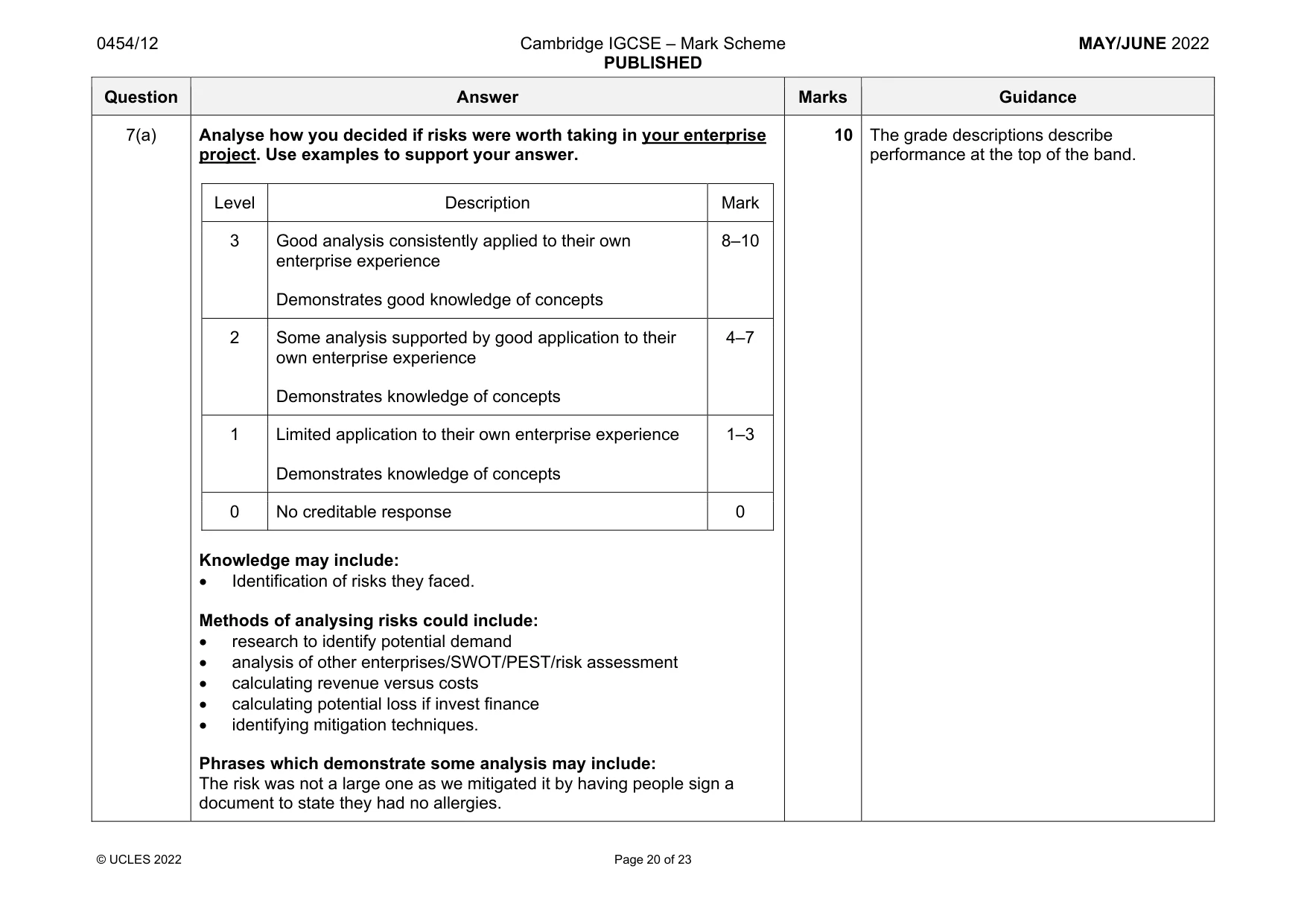 Mark scheme, page 20 of 23