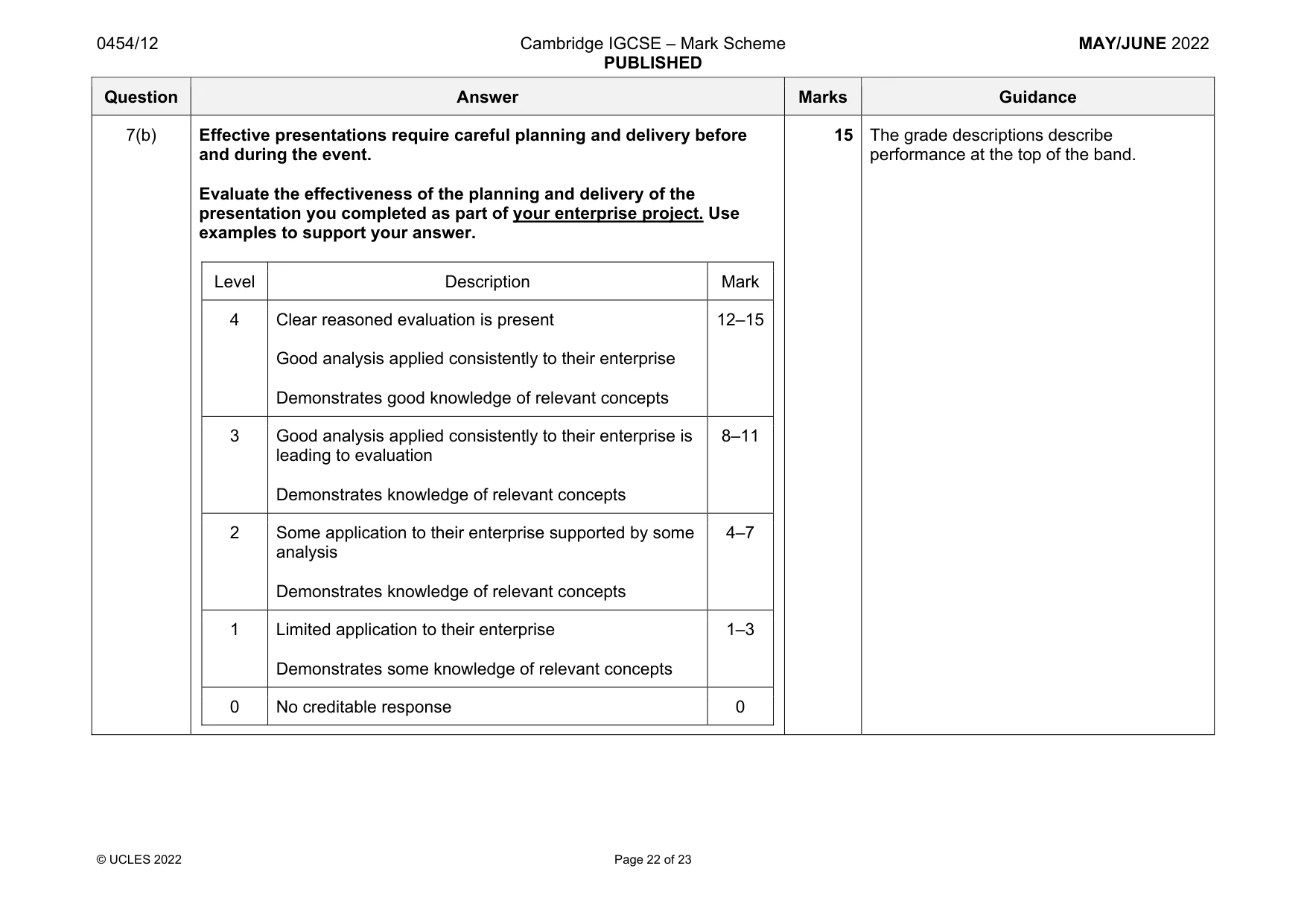 Mark scheme, page 22 of 23