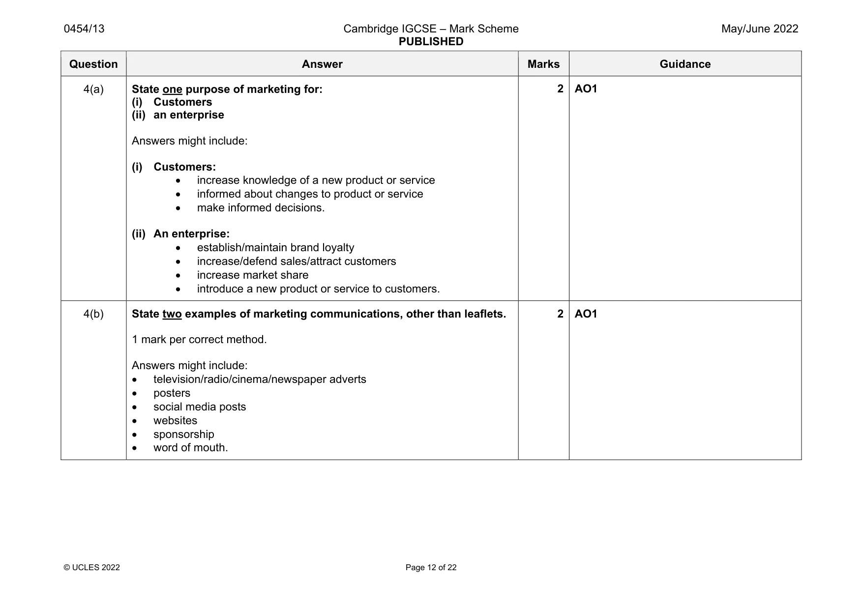 Mark scheme, page 12 of 22
