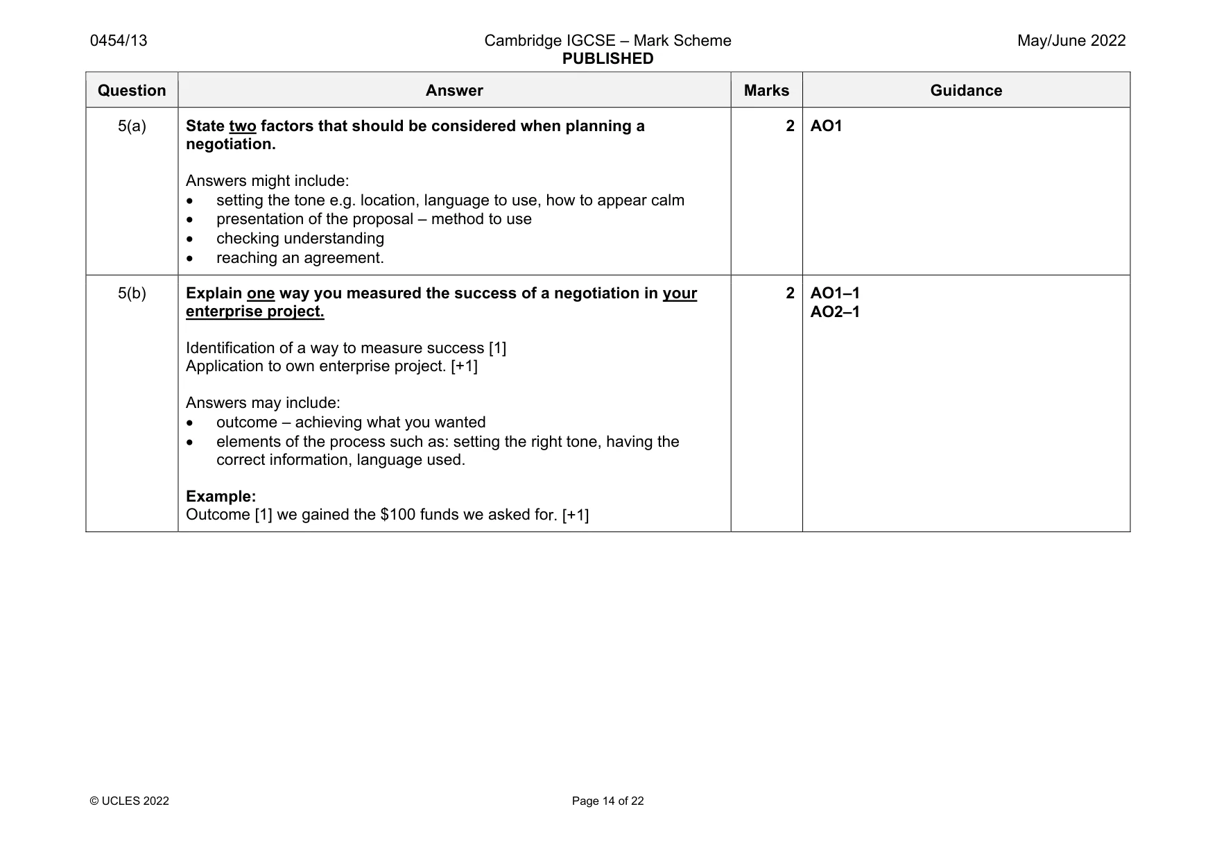 Mark scheme, page 14 of 22