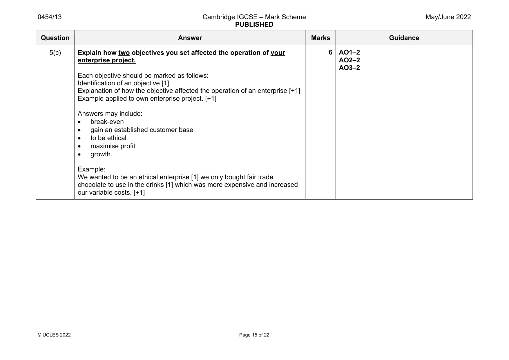 Mark scheme, page 15 of 22